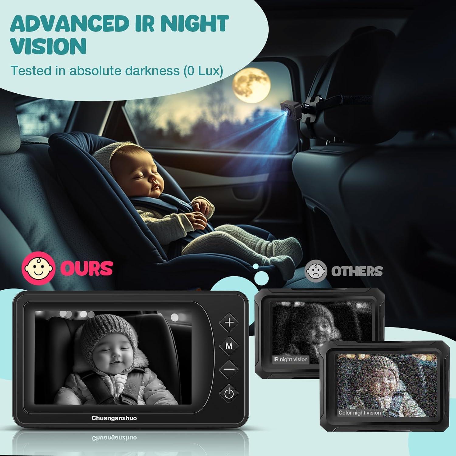 Cámara de Auto para Bebés Chuanganzhuo S100U 5" AHD 1080P