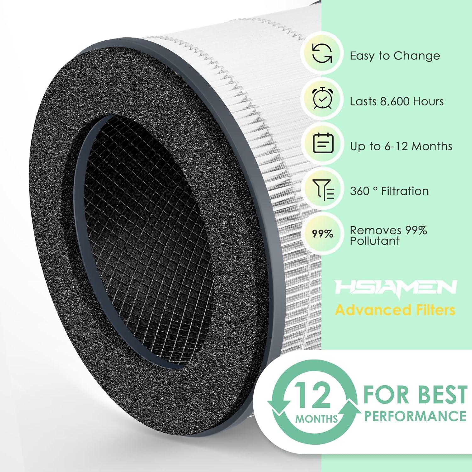 Filtro de Reemplazo HSIAMEN AP-T10FL para Purificador HoMedics