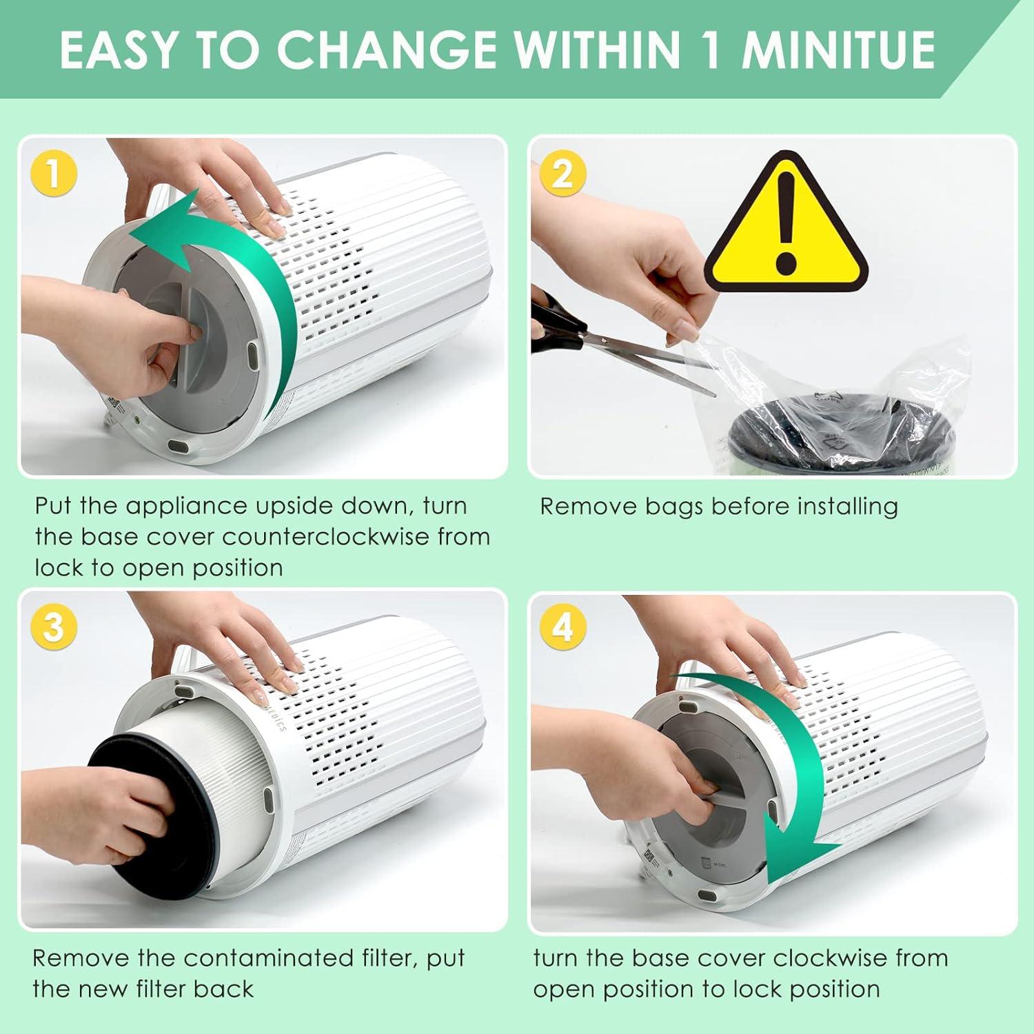 Filtro de Reemplazo HSIAMEN AP-T10FL para Purificador HoMedics