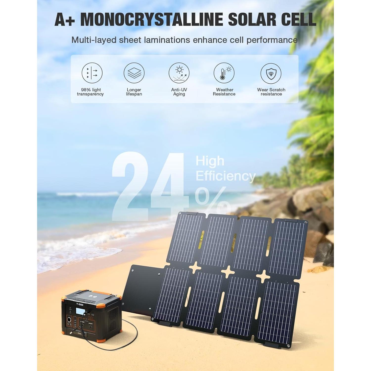 Panel Solar Plegable GRECELL 80W USB-C Impermeable