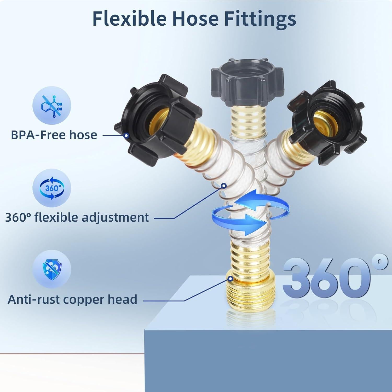 Filtro de Agua Inline OULEME para RV y Jardín - 2 Unidades