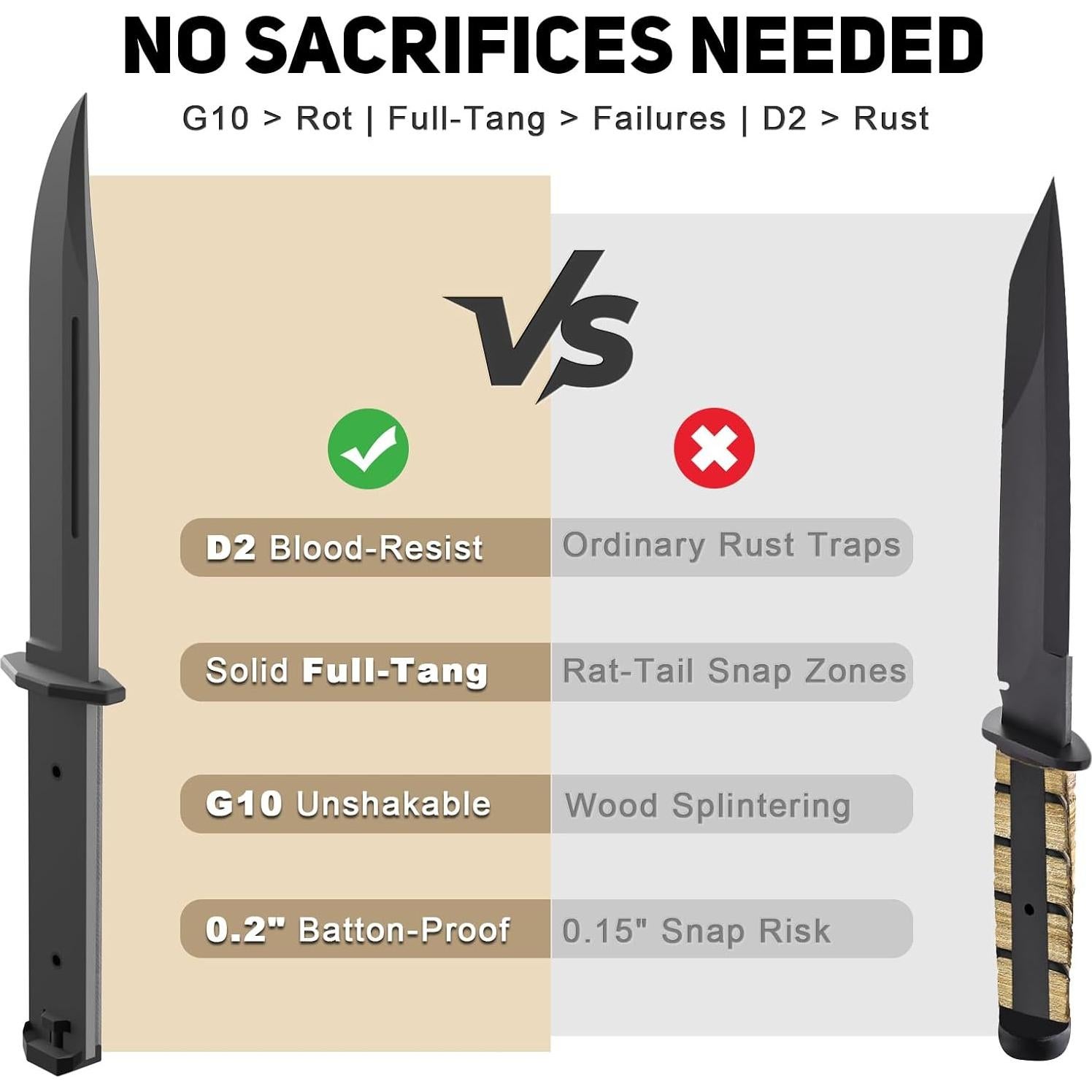 Cuchillo de Caza NedFoss BRAVE 17.3 cm Acero D2 con Funda