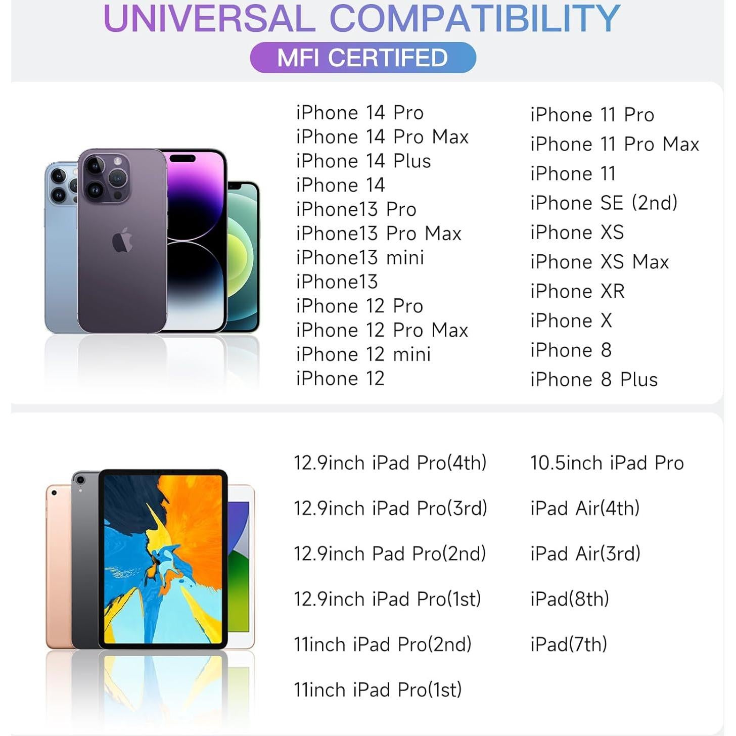 Auriculares Lightning ZENIPER HiFi con micrófono y control