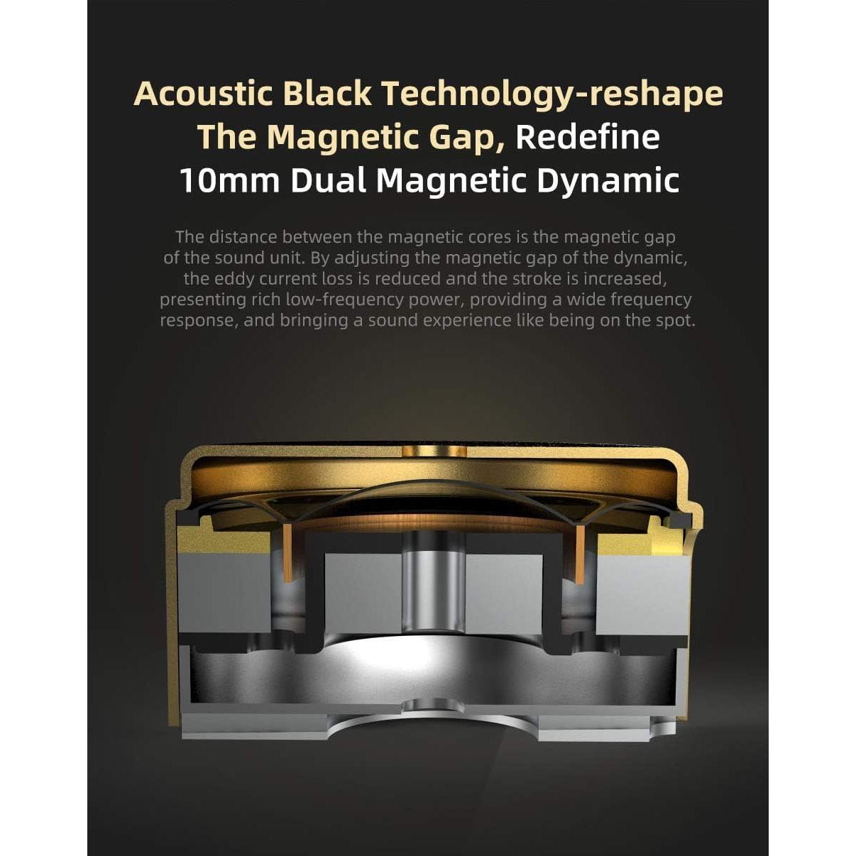 Auriculares In Ear KZ ZSN PRO X HiFi 1BA 1DD Azul