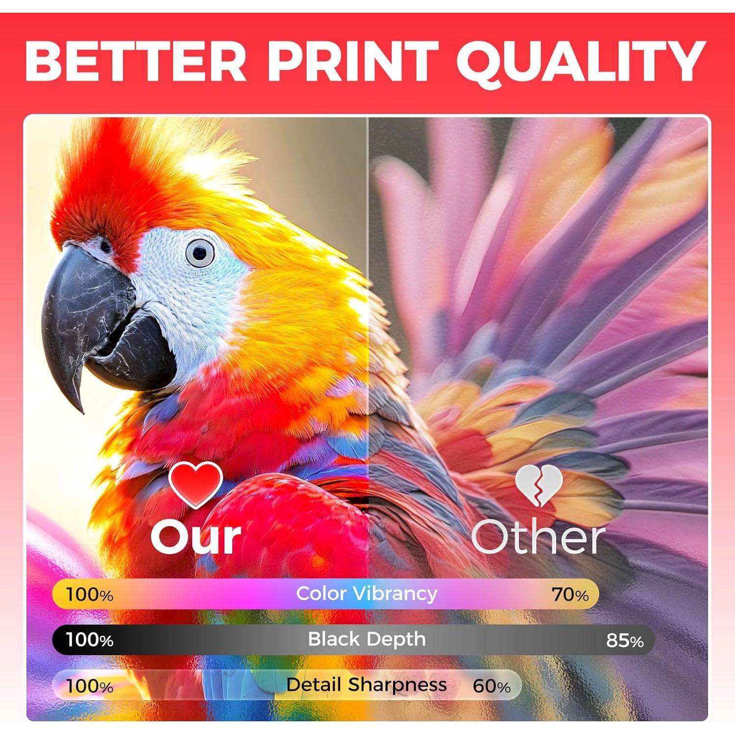 Juego de cartuchos de tóner JCTONER 055-4 compatible Canon