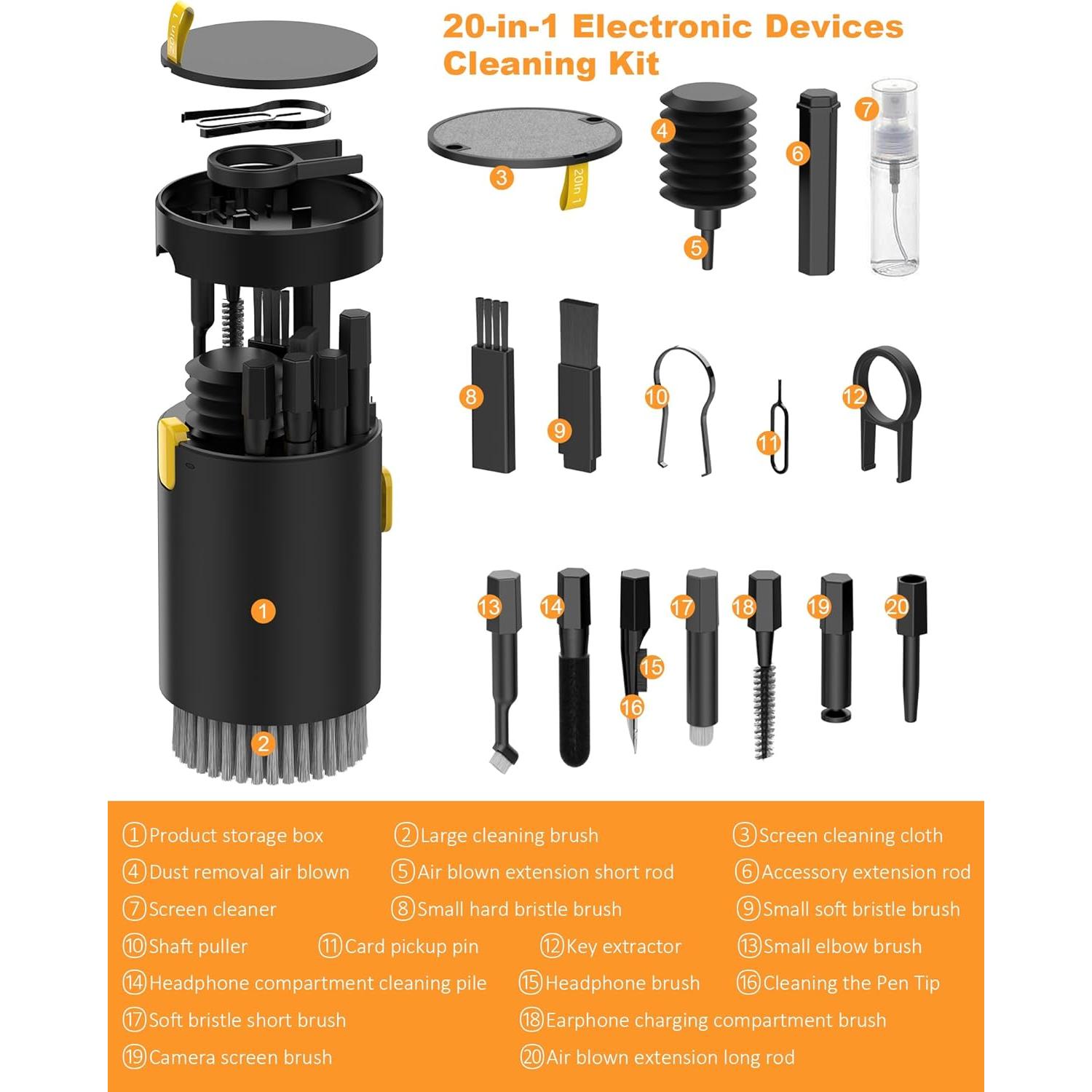 Kit de Limpieza 20-en-1 UNNGEIGEI para Pantallas y Dispositivos