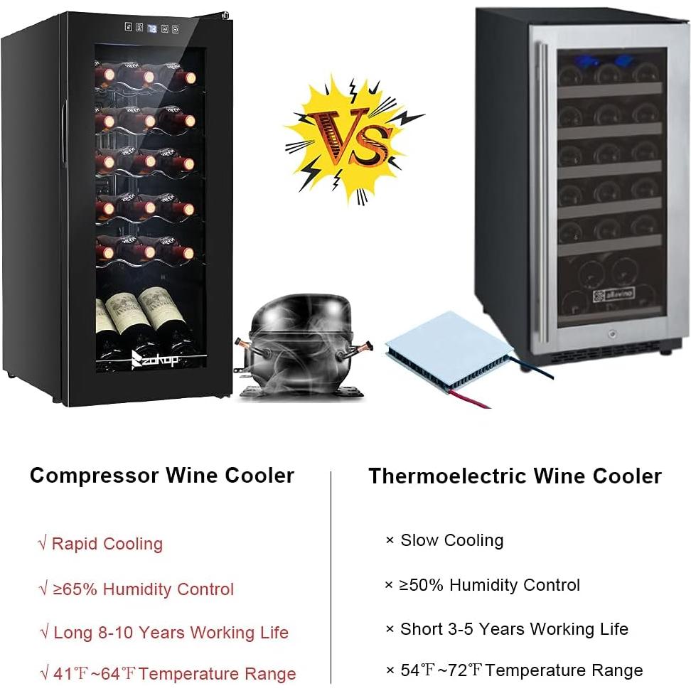 Enfriador de Vino Winado 18 Botellas Control Digital Compacto