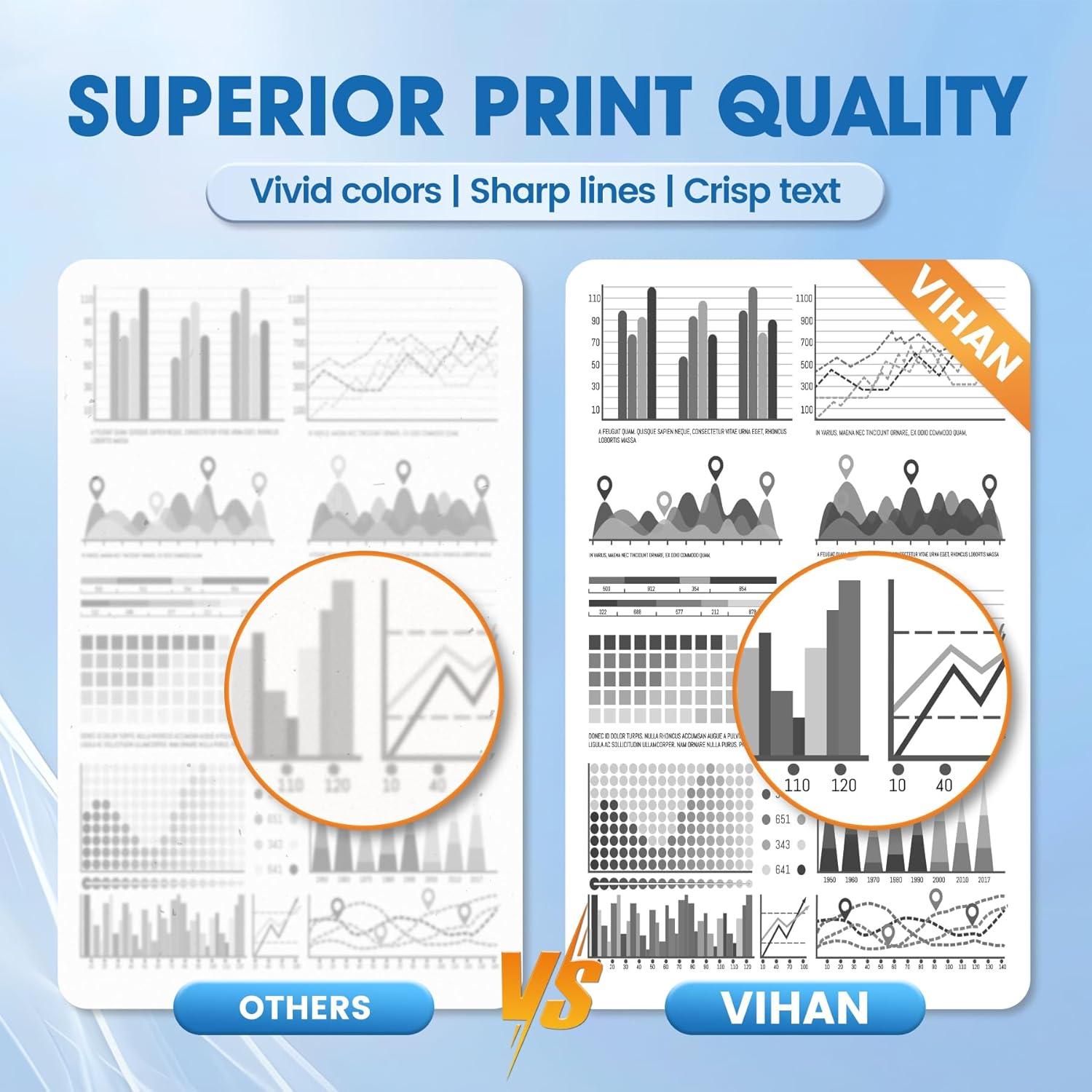 Cartuchos de Tóner Negro VIHAN TN730 para Brother - 2 Paquetes