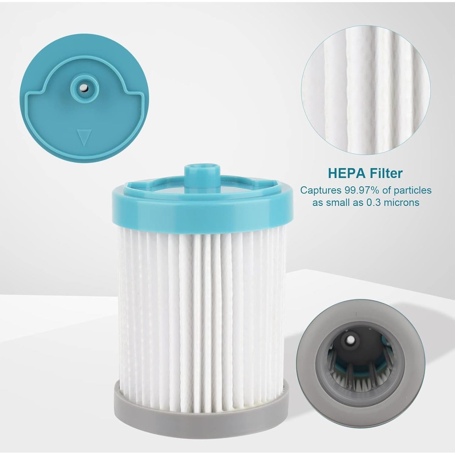 Kit de Filtros de Reemplazo Sgizoku para Tineco A10/A11