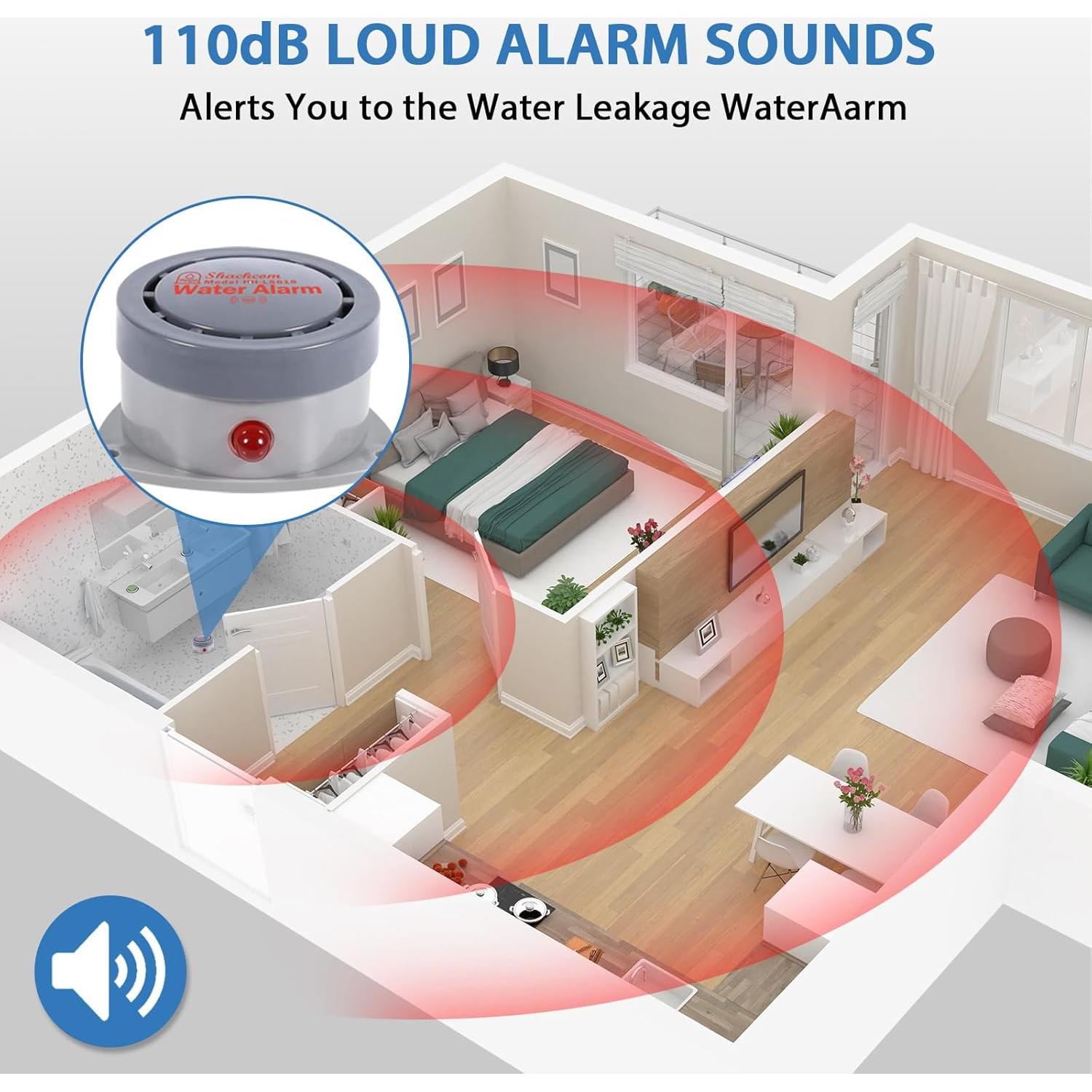 Detector de Fugas de Agua Shackcom 110DB Inalámbrico 1 Paquete