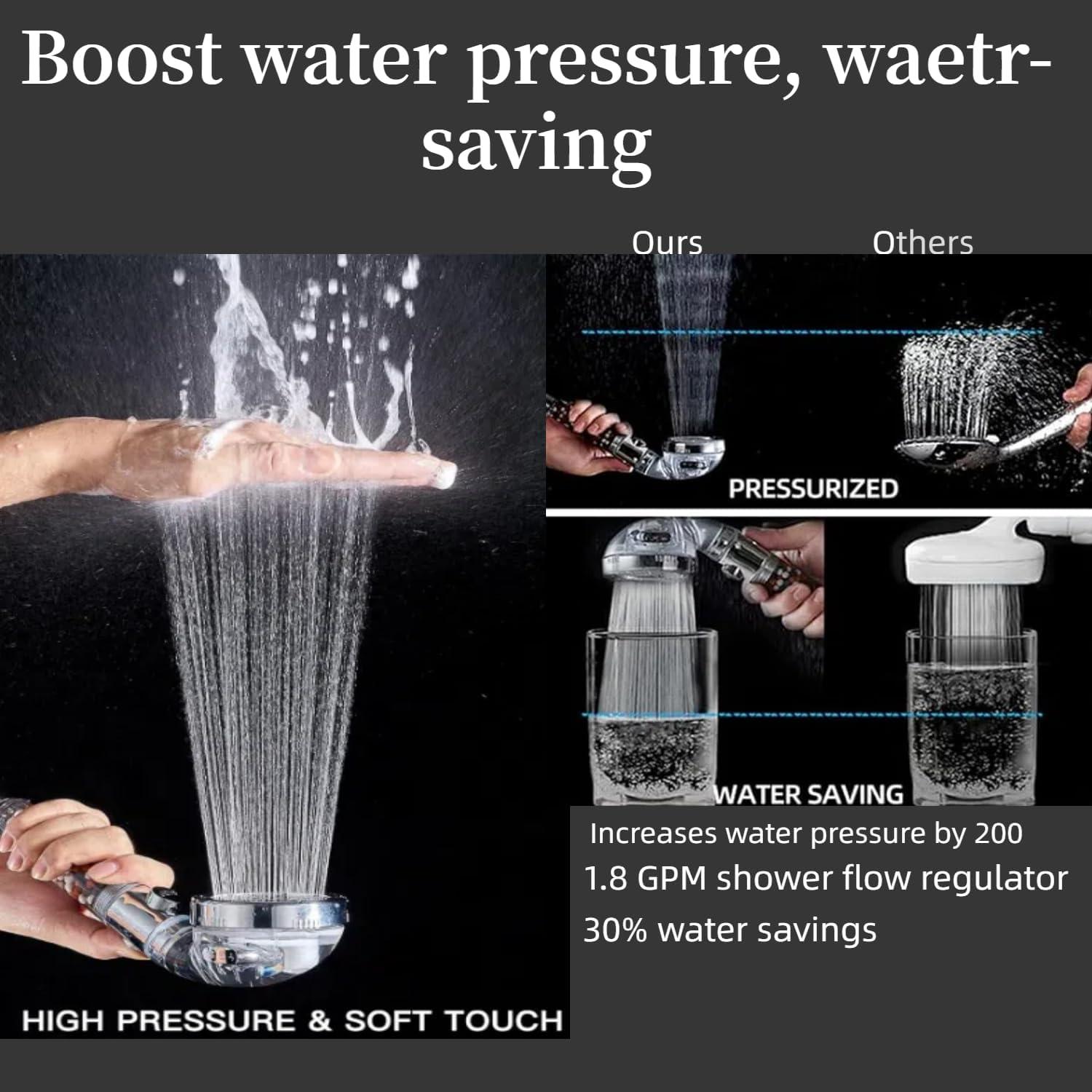 Cabezal de Ducha Filtrado Kindred Home - Alta Presión, 4 Modos