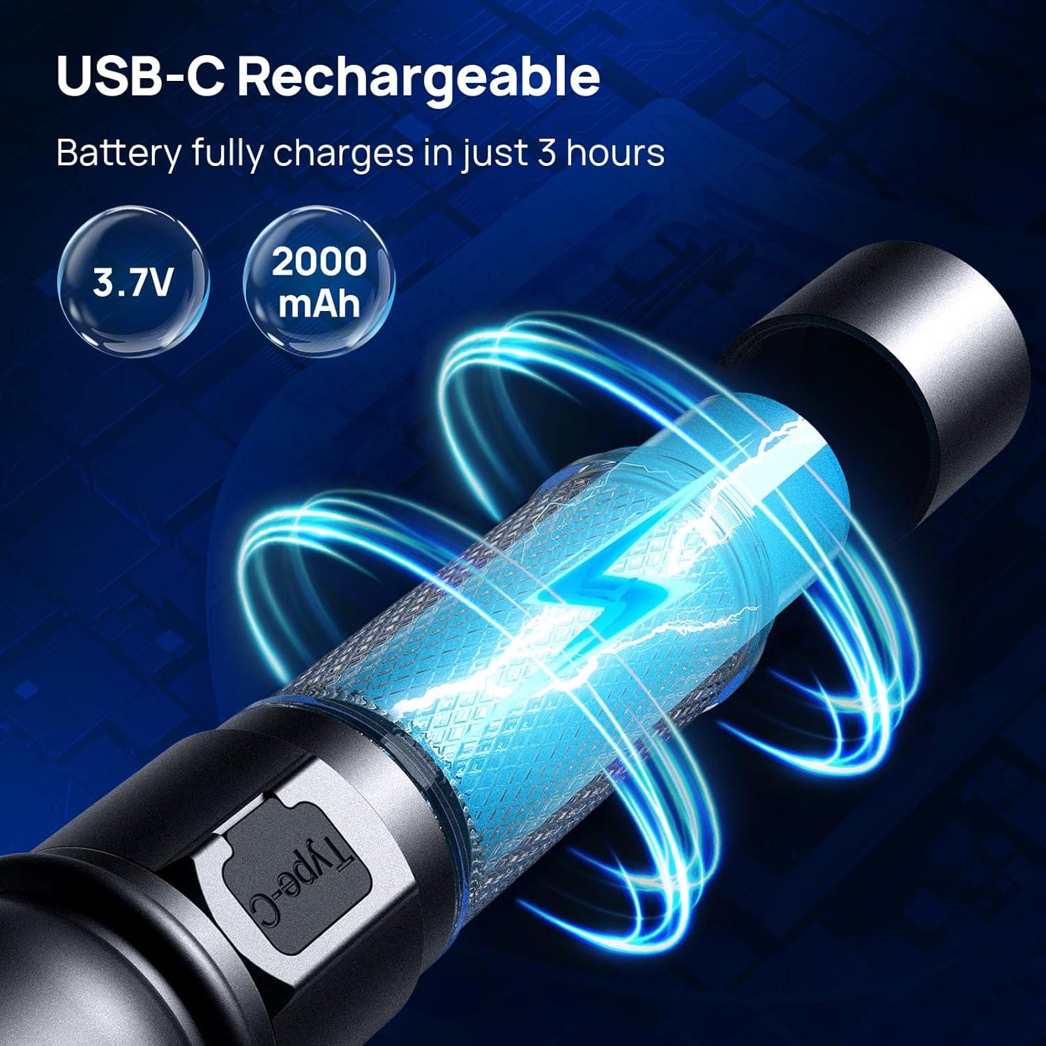 Linterna UV Consciot U20 Recargable 365nm para Detección de Manchas