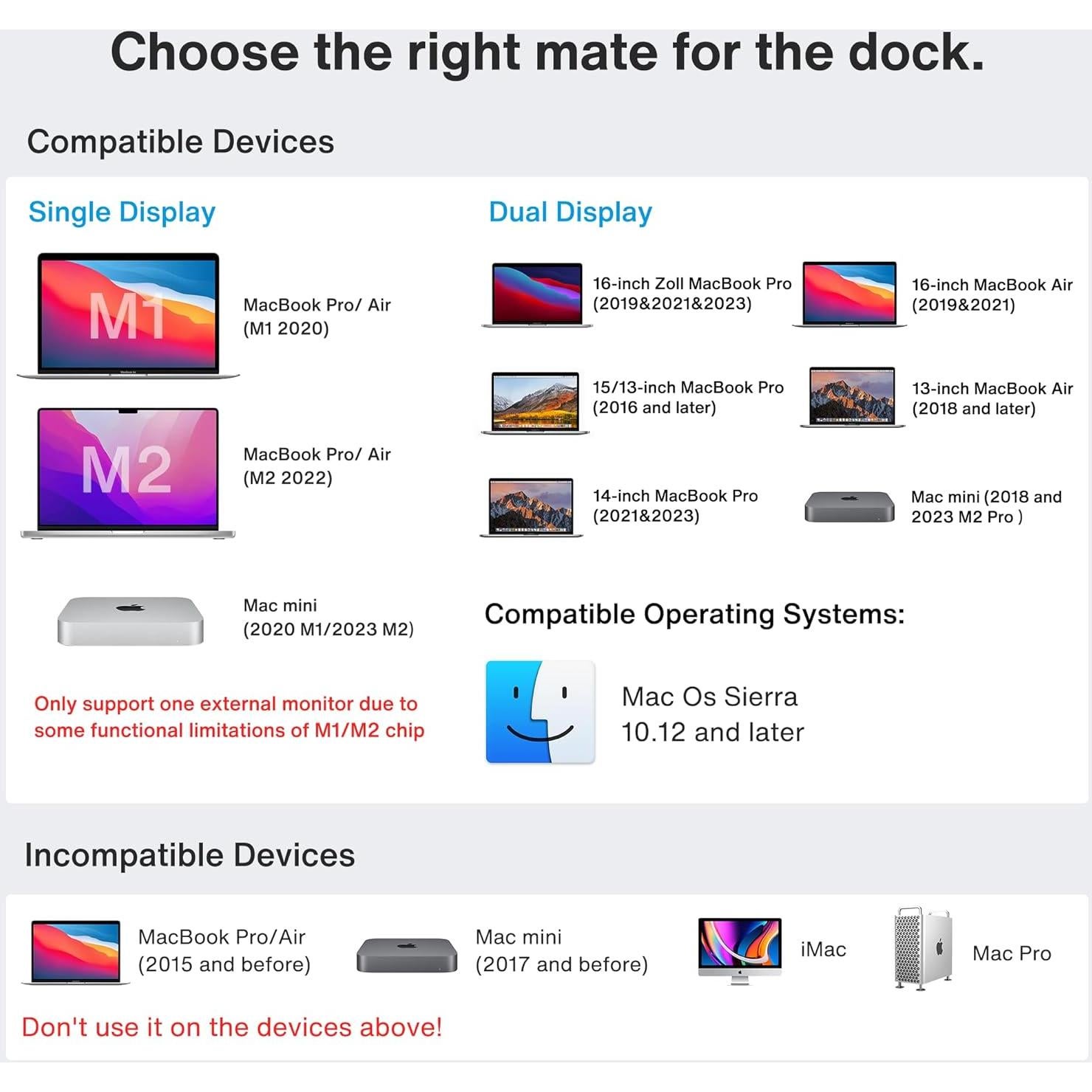 iVANKY FusionDock 1+ Estación Acoplamiento 12 en 1 4K 60Hz