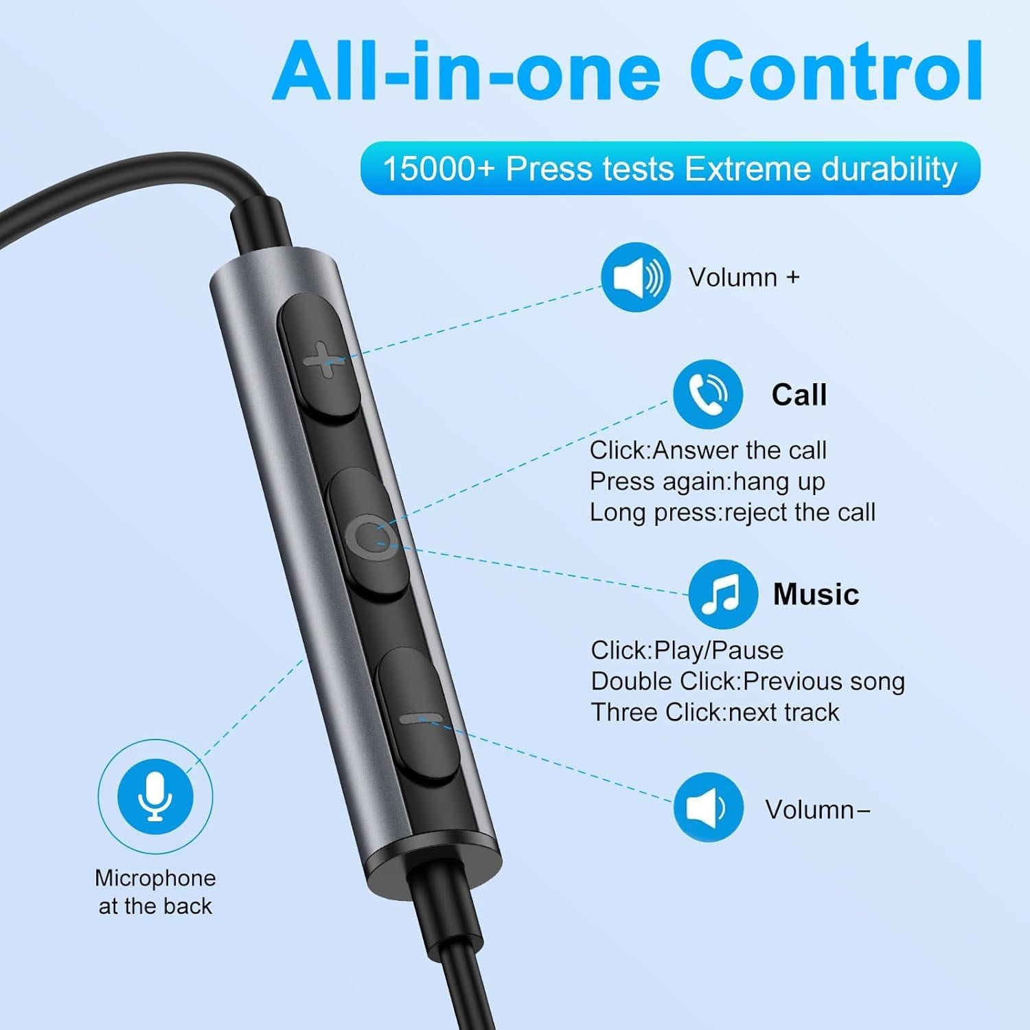 Auriculares USB C Samsung M454 In-Ear con Micrófono HiFi