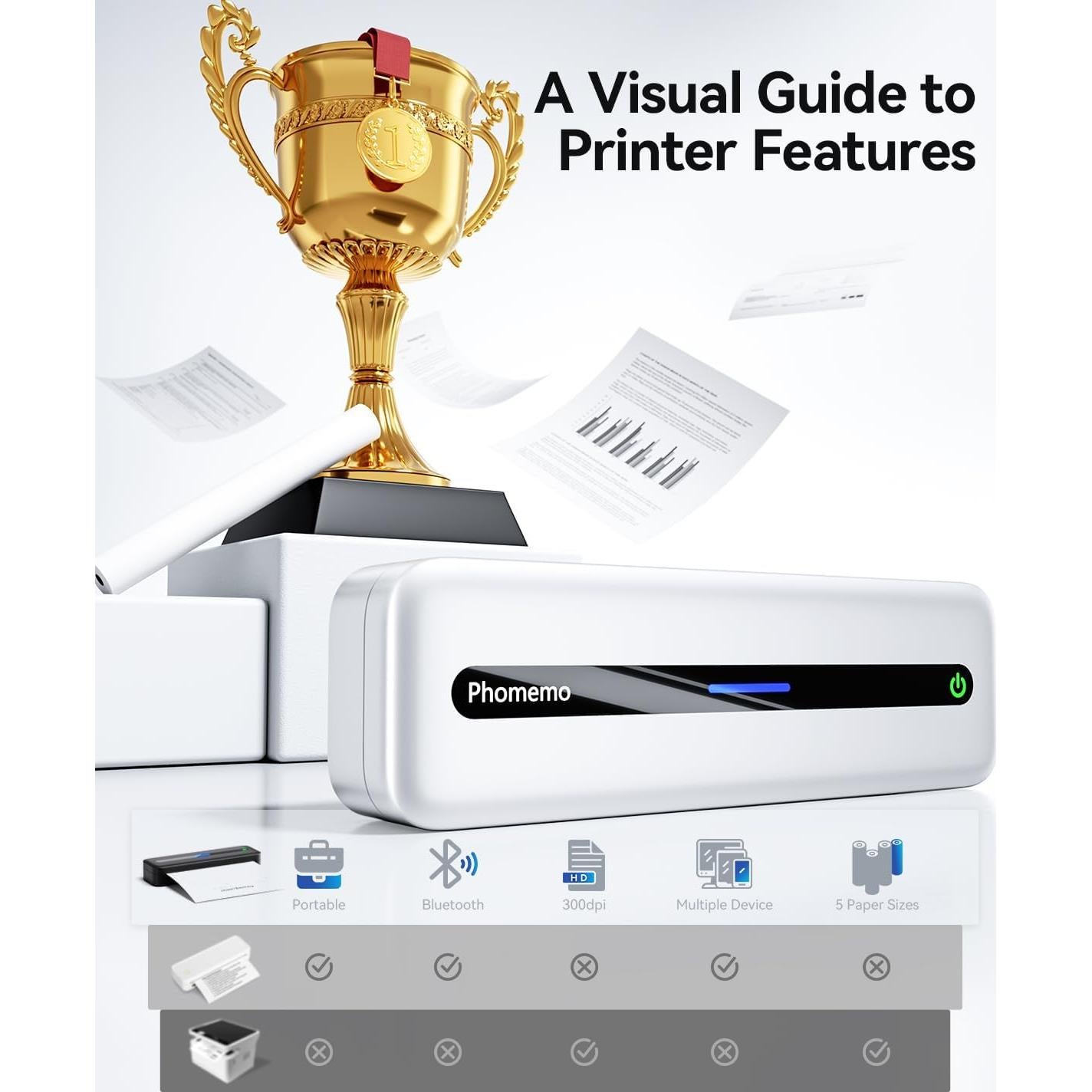 Impresora Térmica Portátil Phomemo M832 Inalámbrica 0.70 kg