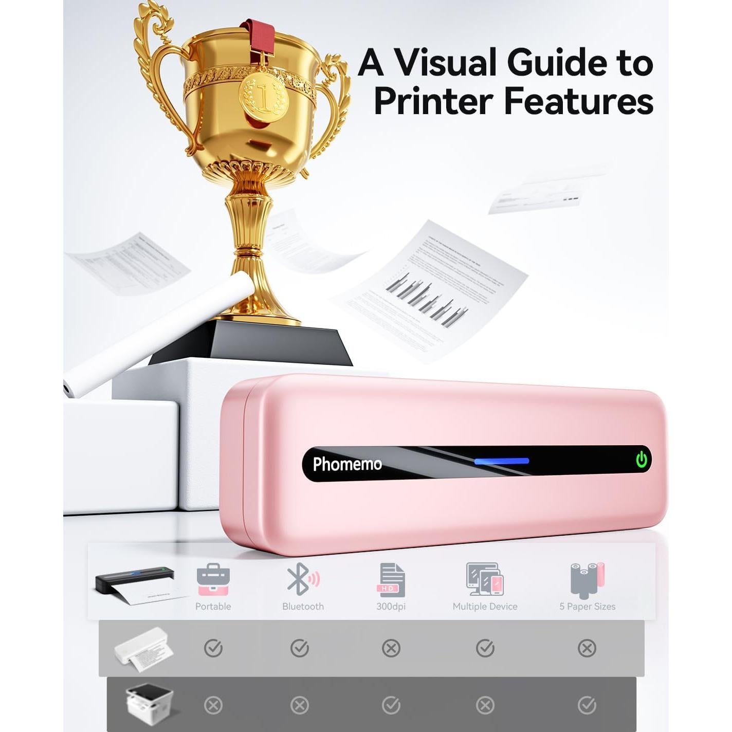 Impresora Portátil Phomemo M832 Inalámbrica Sin Tinta Rosa