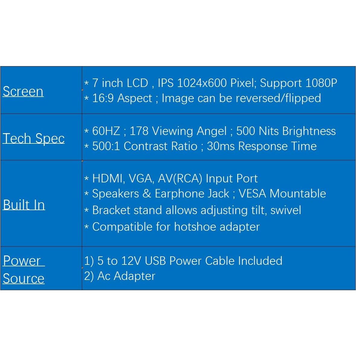 Monitor LONCEVON 7" HDMI VGA 1080P con altavoces