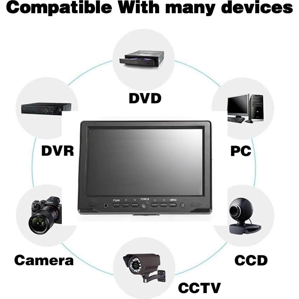 Monitor LONCEVON 7" HDMI VGA 1080P con altavoces