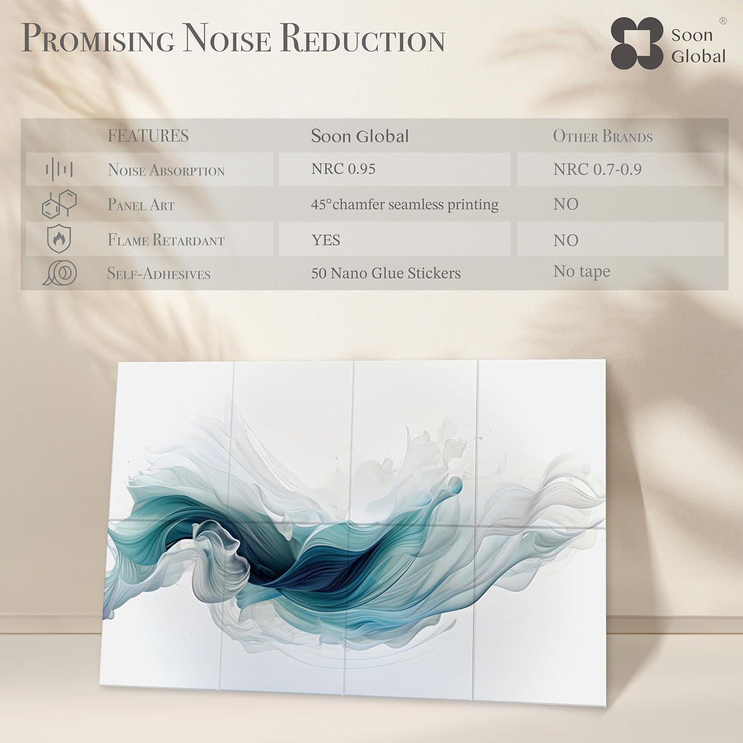Paquete de 8 Paneles Acústicos 121.9 x 81.3 cm Iluminación Etérea