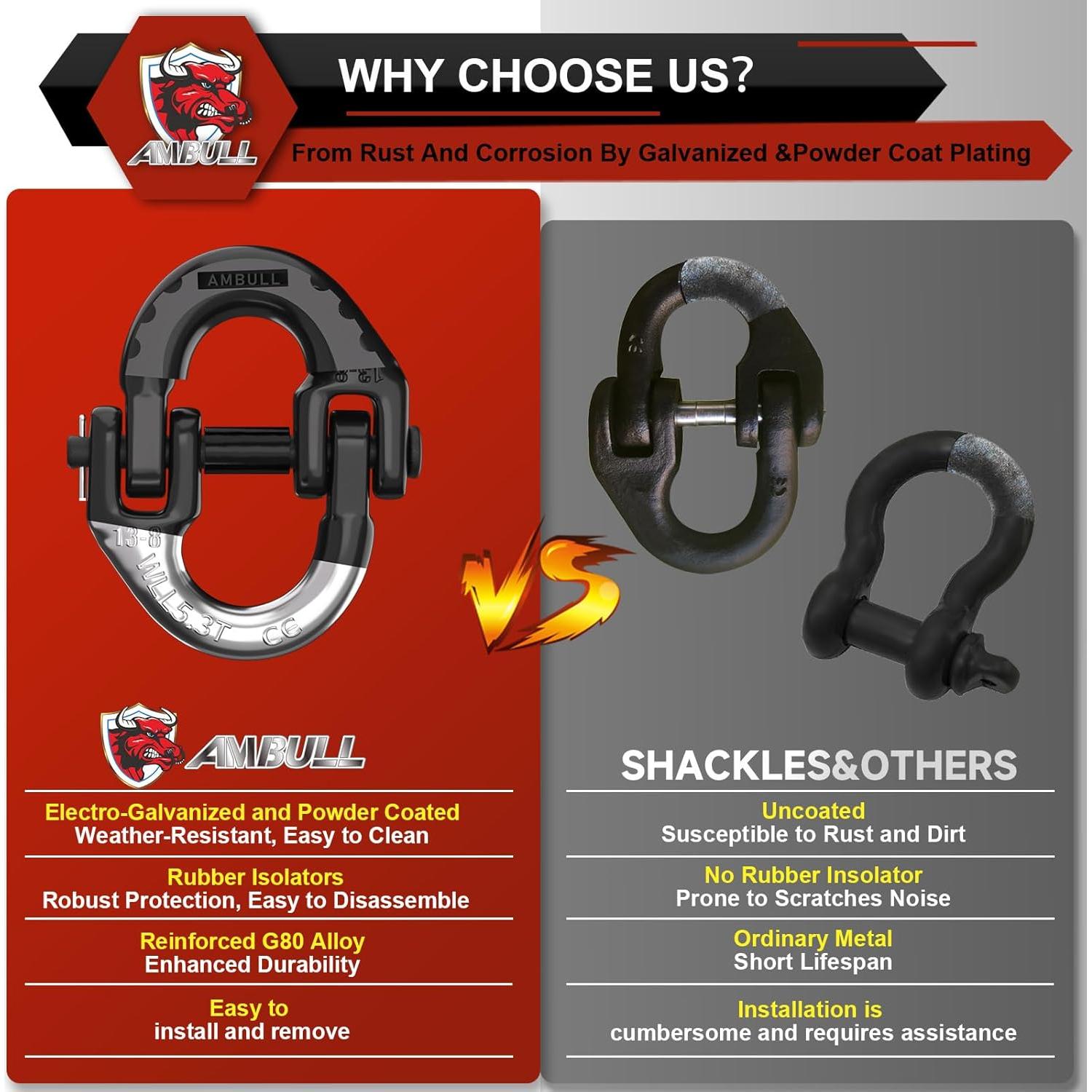 Conector de Cadena de Seguridad AMBULL G80 1/2" 5443 kg