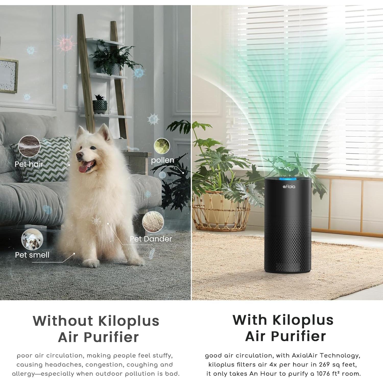 Purificador de Aire Inteligente Afloia Kilo Plus 3 en 1 WiFi 2.27kg