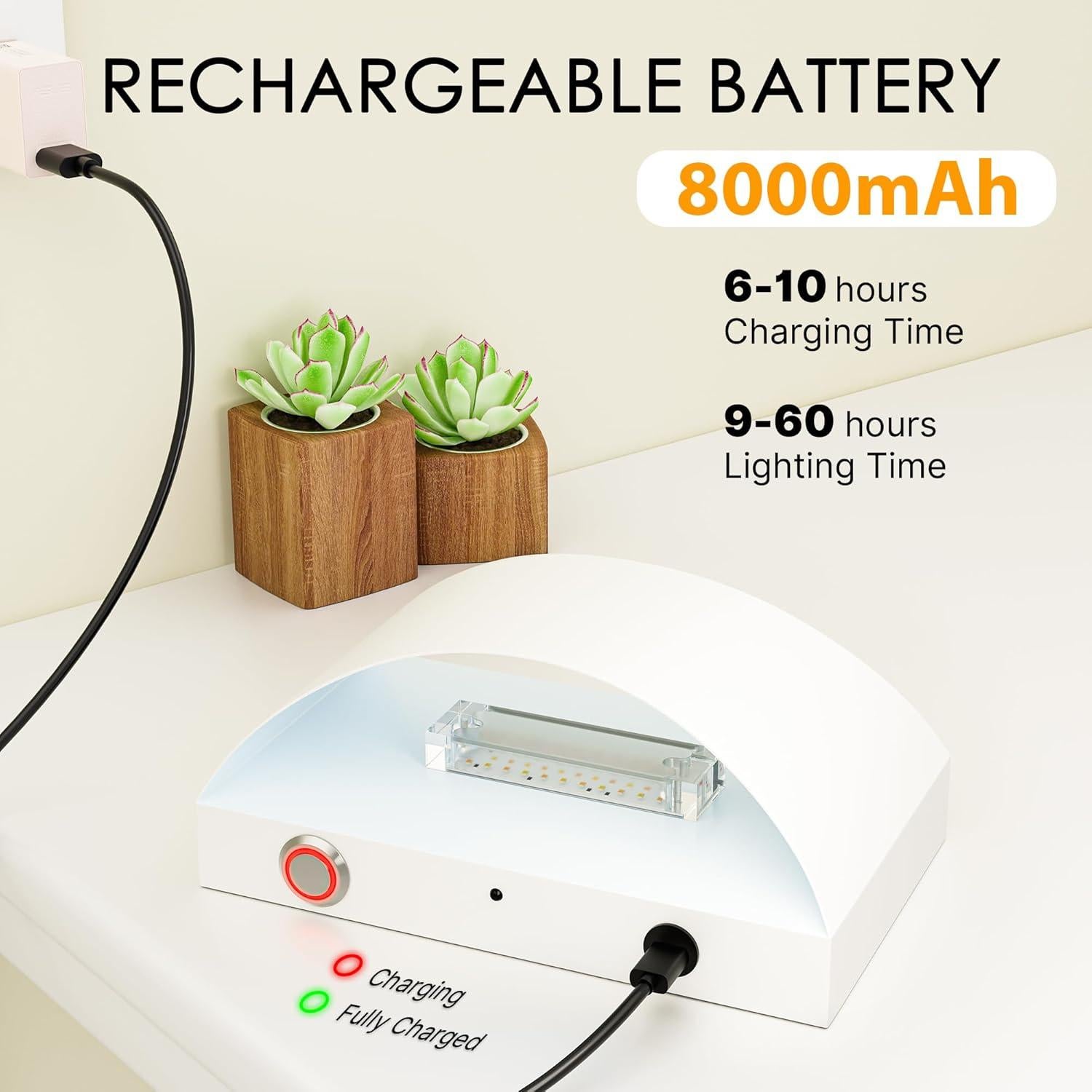 Apliques de Pared Inalámbricos FOLKSMATE Set de 2 Recargables