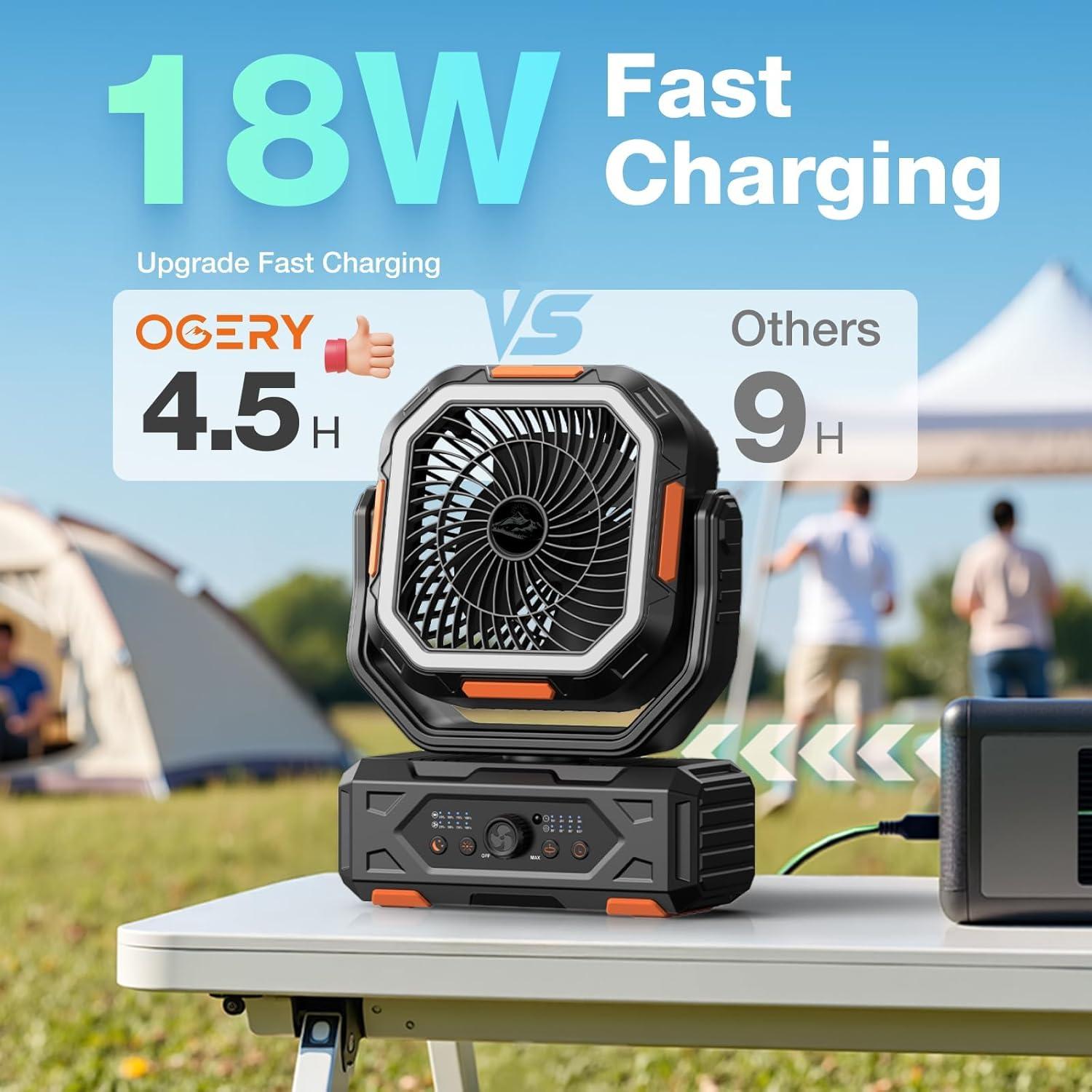 Ventilador de Camping OGERY F11 Recargable 20000mAh Oscilante