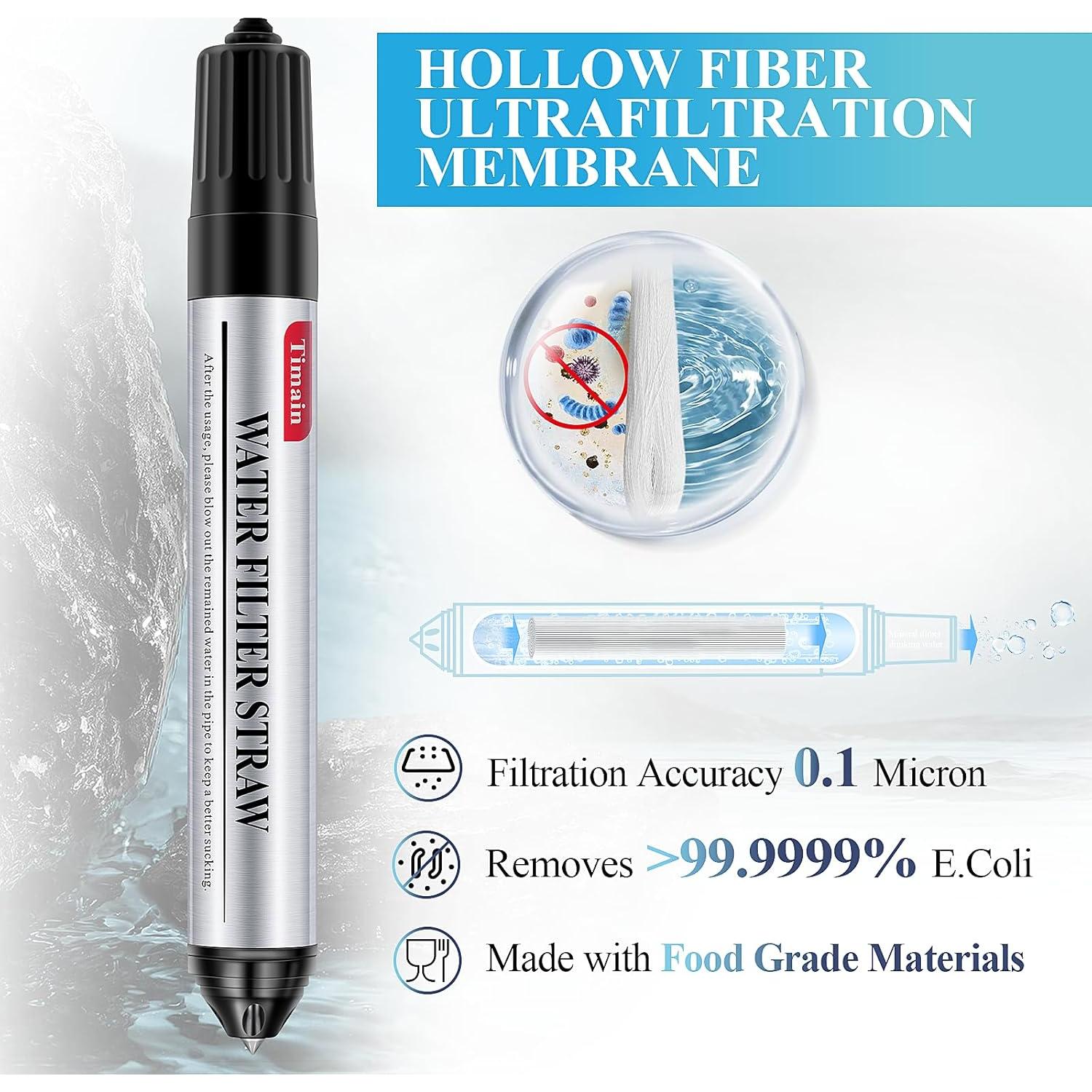 Paquete de 4 Pajillas de Filtro de Agua Timain Mini 17.8cm