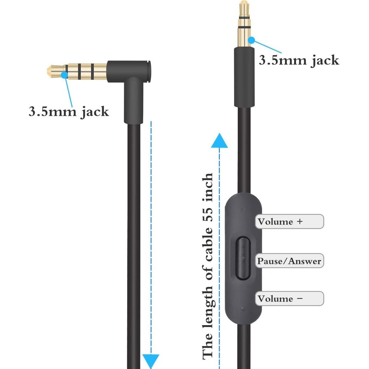 Cable de Audio de Reemplazo Tobysome para Beats Solo y Studio