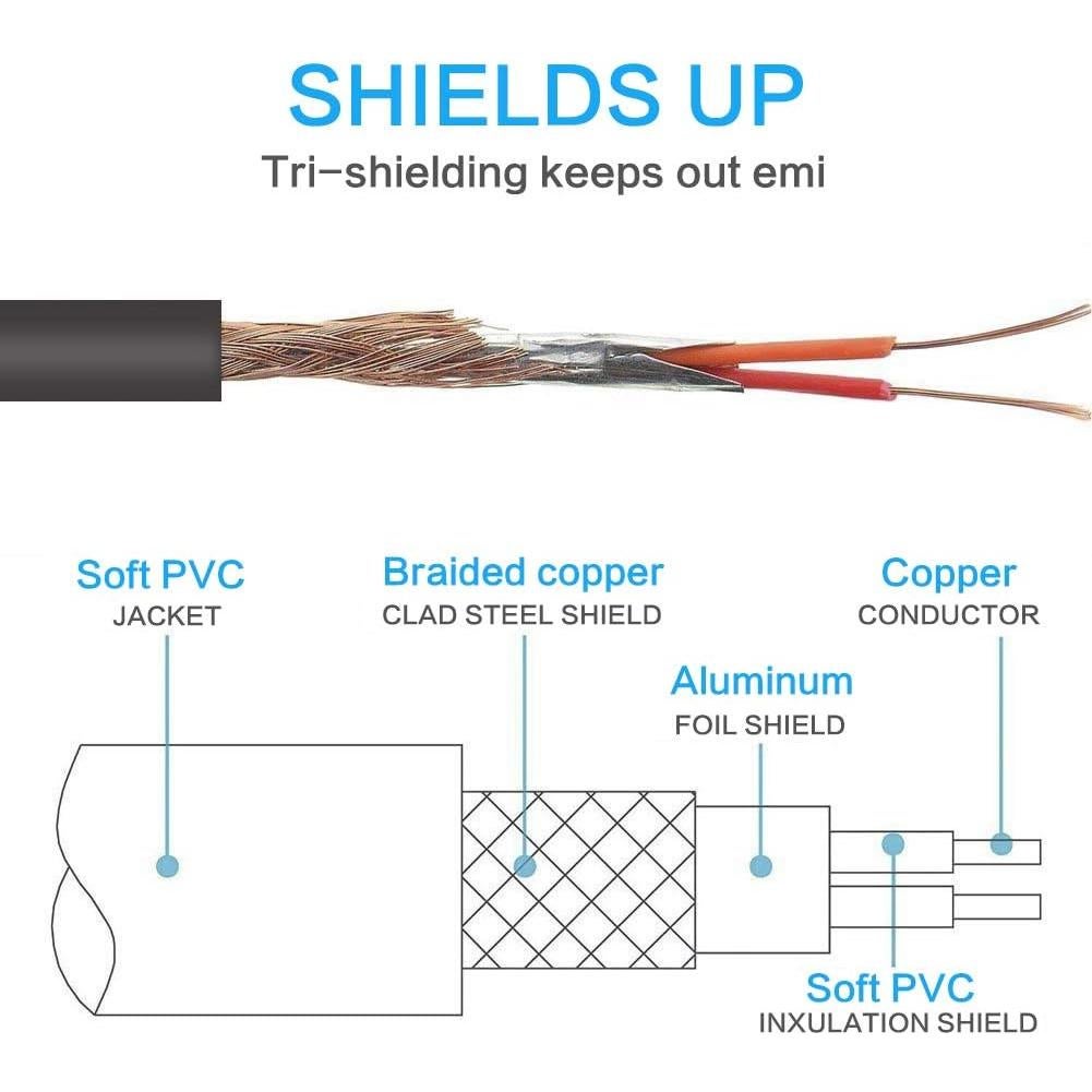 Cable de Audio de Reemplazo Tobysome para Beats Solo y Studio