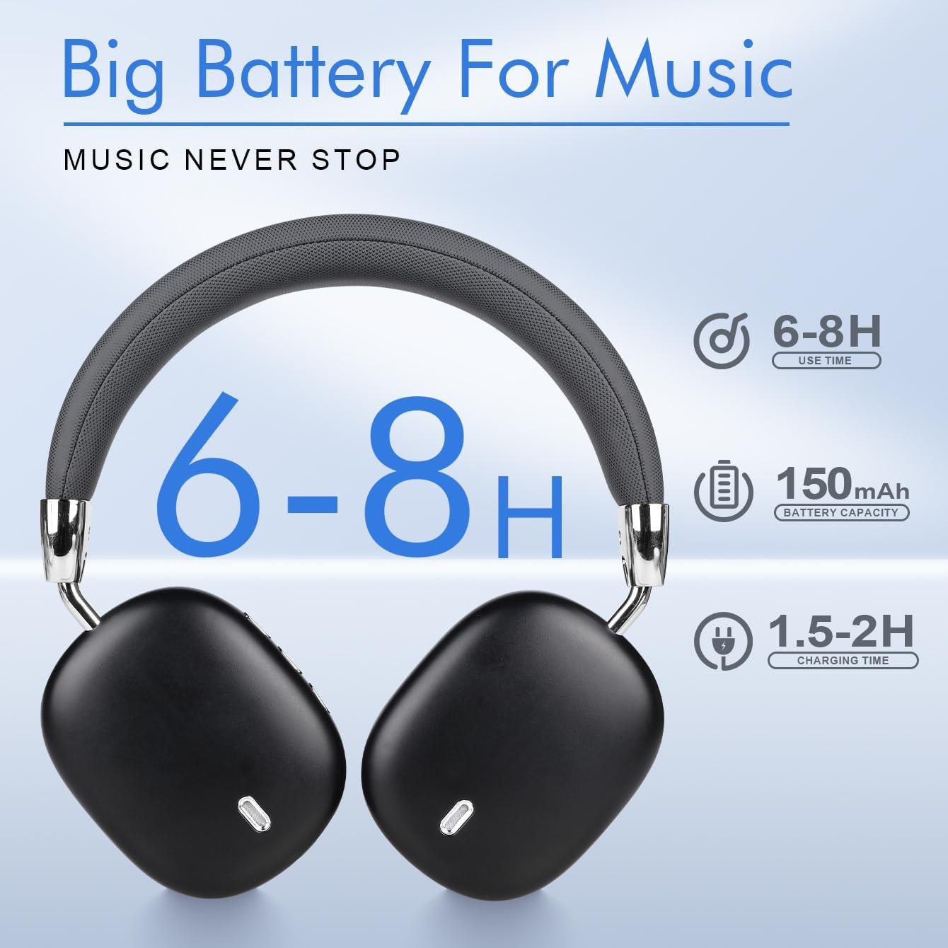 Auriculares Inalámbricos Bluetooth AYI B36 Over Ear HiFi Negro