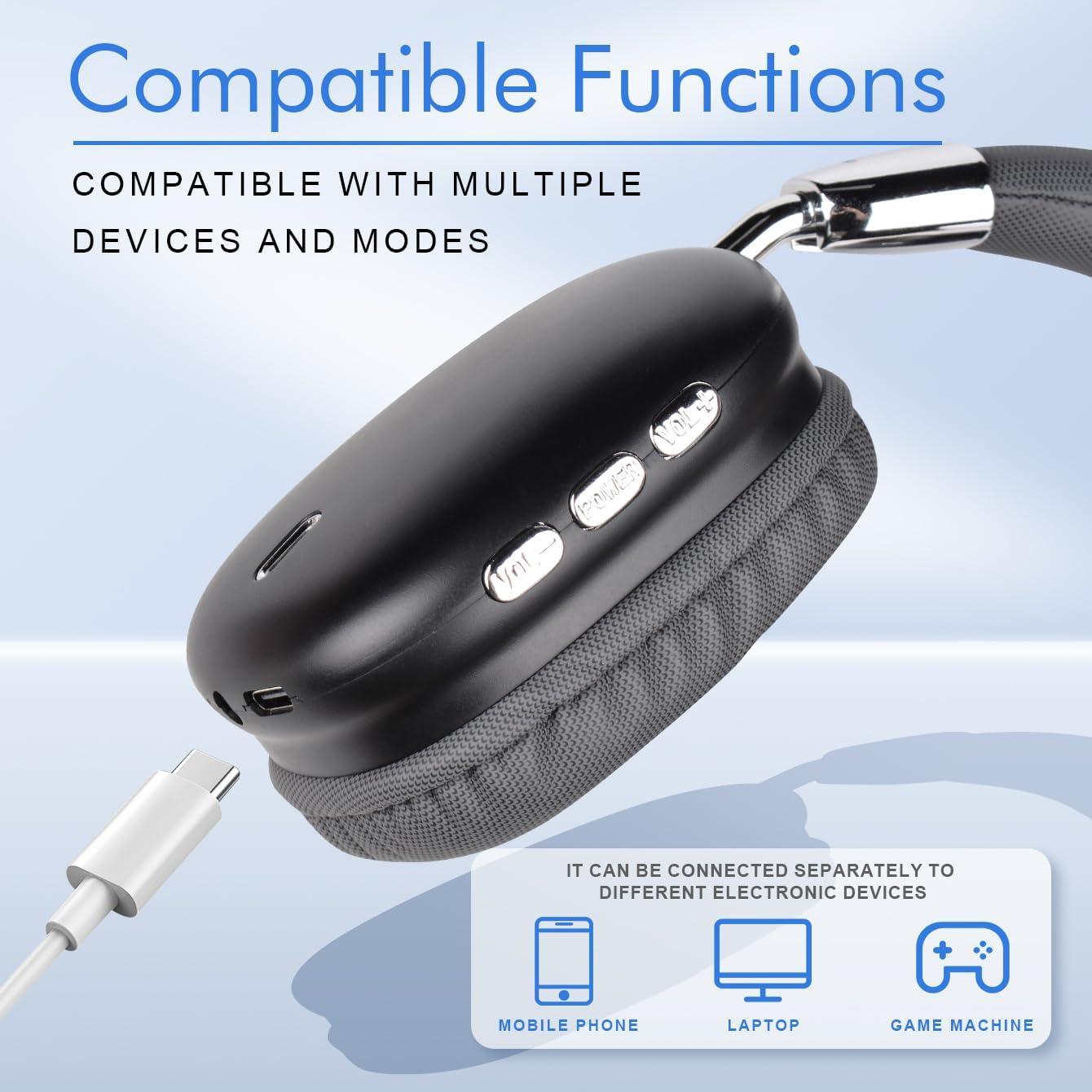 Auriculares Inalámbricos Bluetooth AYI B36 Over Ear HiFi Negro