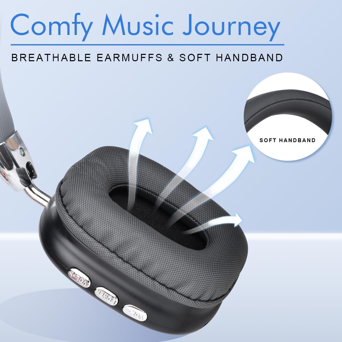 Auriculares Inalámbricos Bluetooth AYI B36 Over Ear HiFi Negro