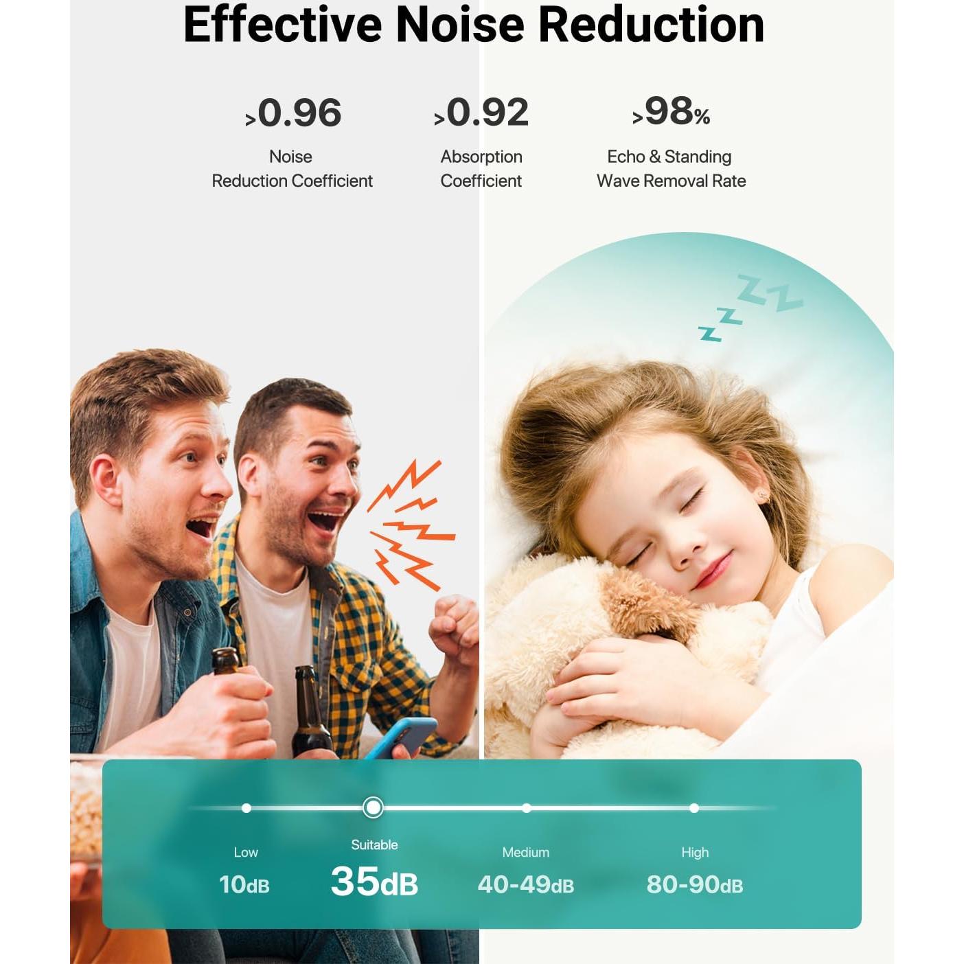 Paneles Acústicos Autoadhesivos Soundsbay Ladrillo Beige 12 Pzas