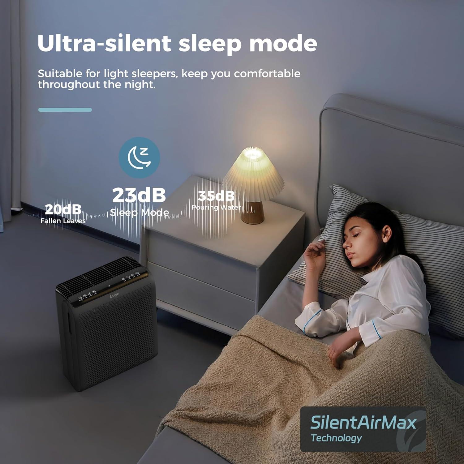 Purificador de Aire AROEVE MK07 Negro para Habitaciones hasta 139 m²