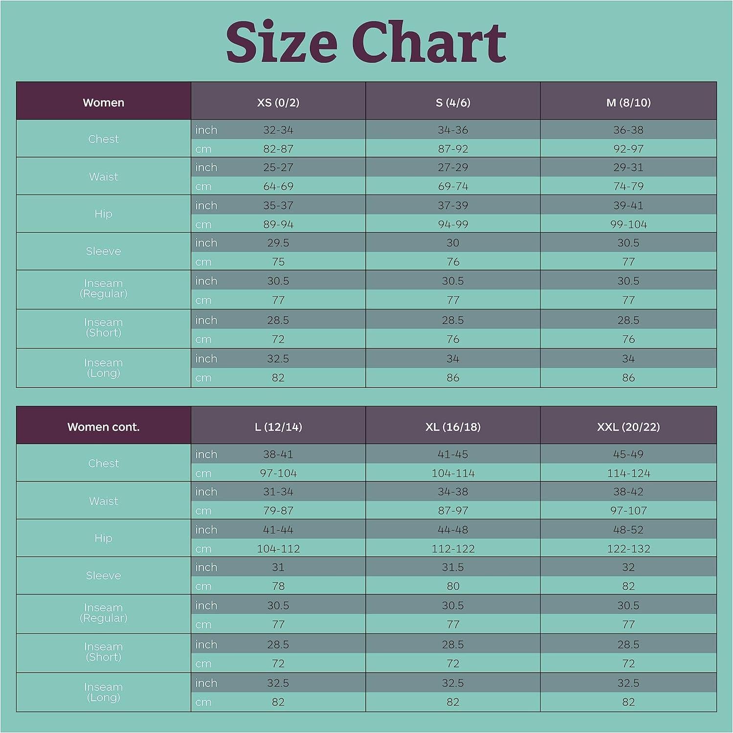 Chaqueta de Lluvia Impermeable Marmot PreCip Eco Mujeres 1X