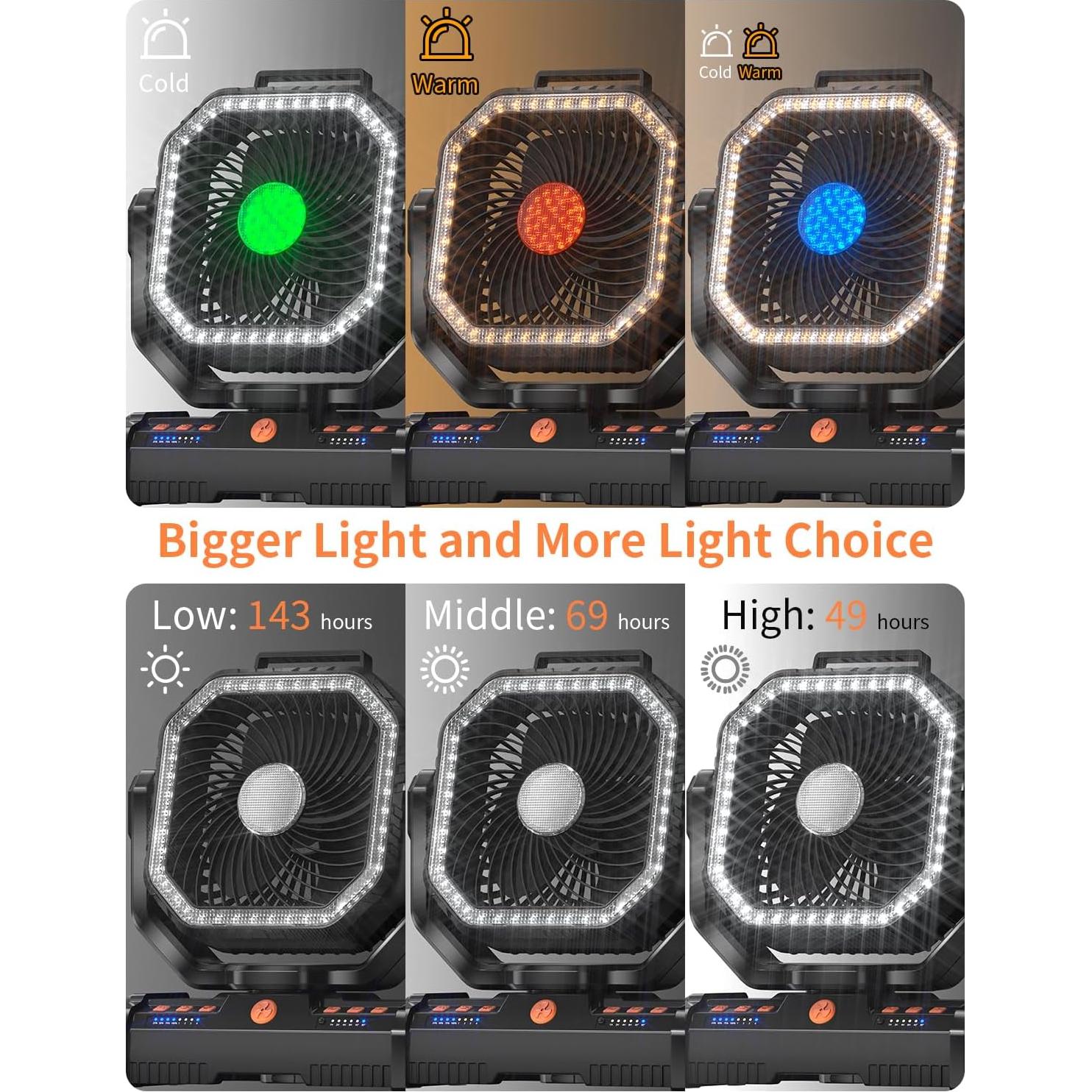 Ventilador de Camping Portátil EEIFO F16 30 cm con Luz LED