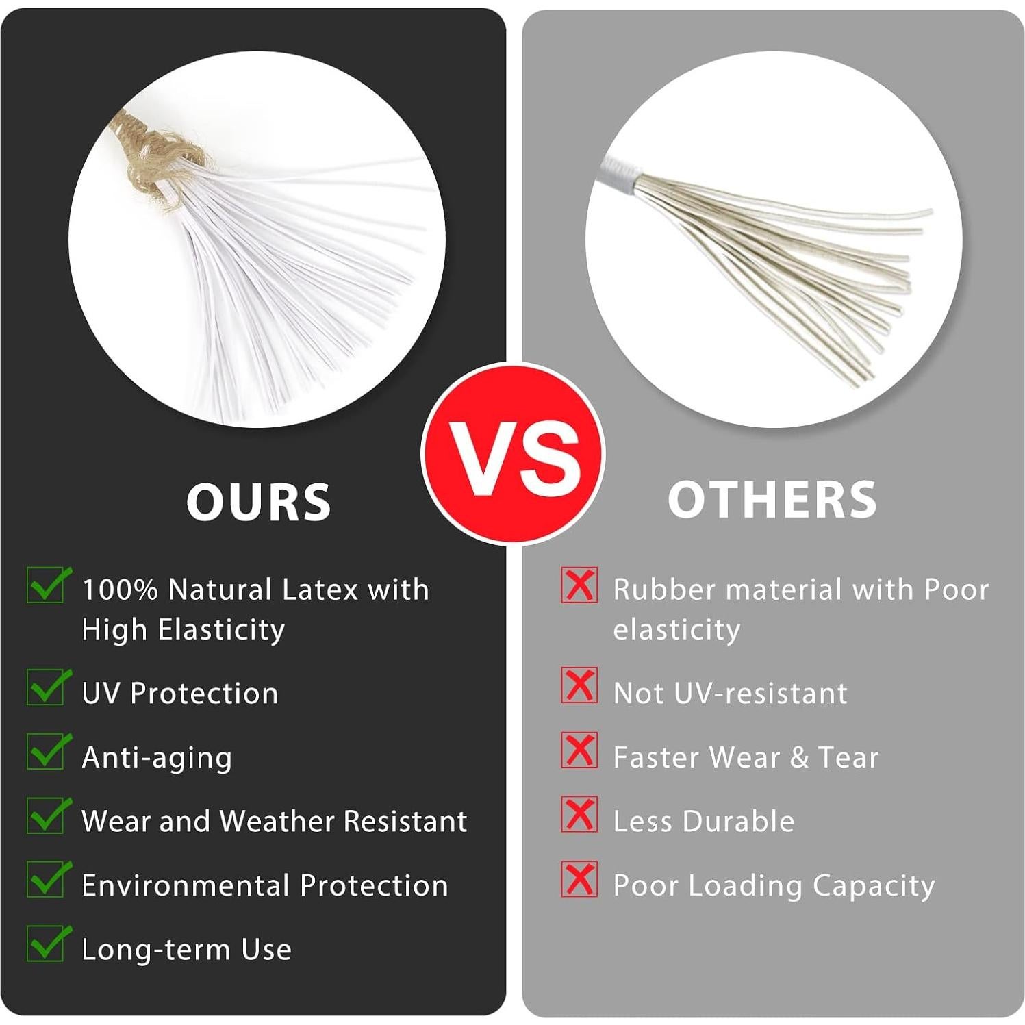 Cuerdas Bungee Kinzomor 4 Pulgadas 50 PCS Alta Resistencia