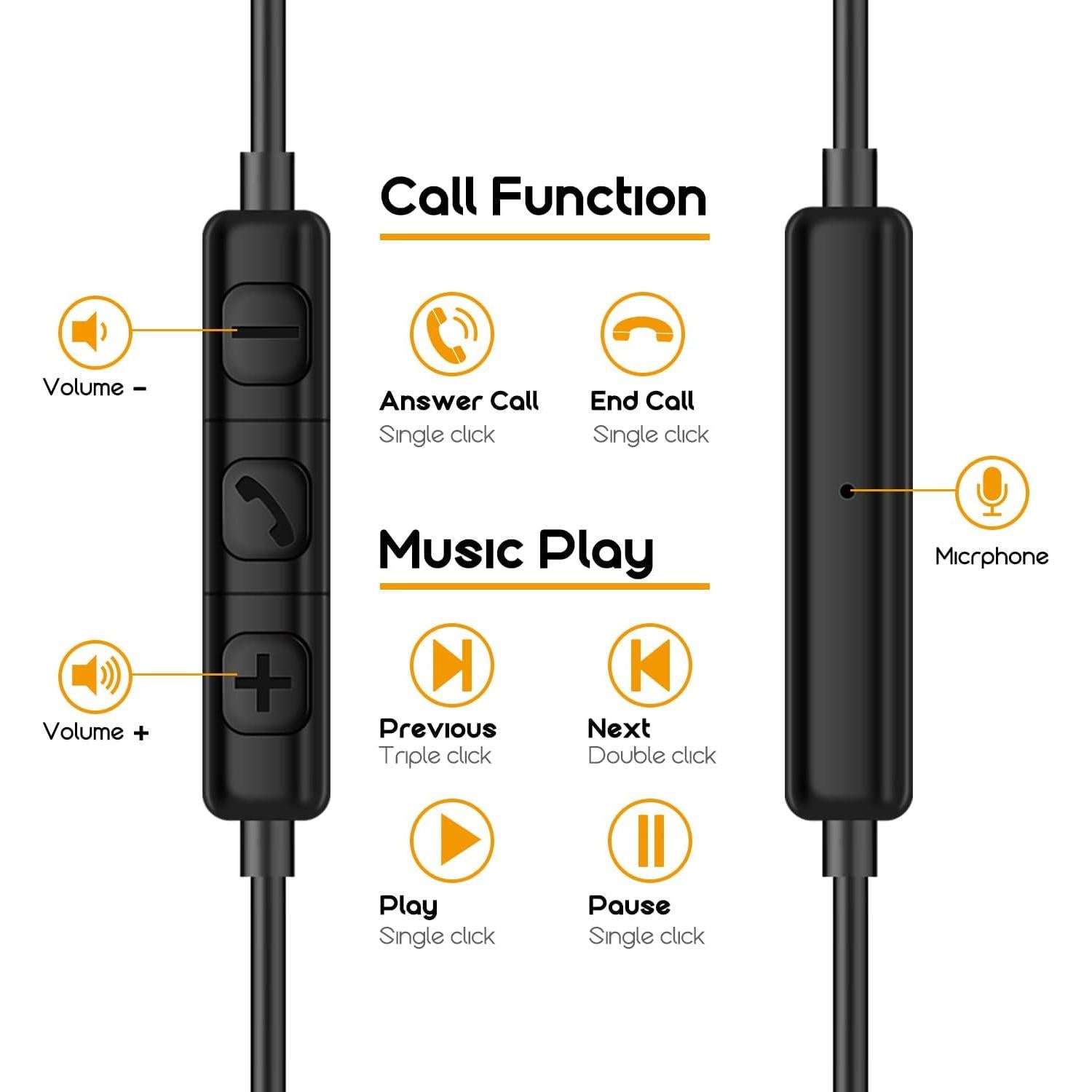 Auriculares con cable BCRKLO JSEJ01 para iPhone y iPad