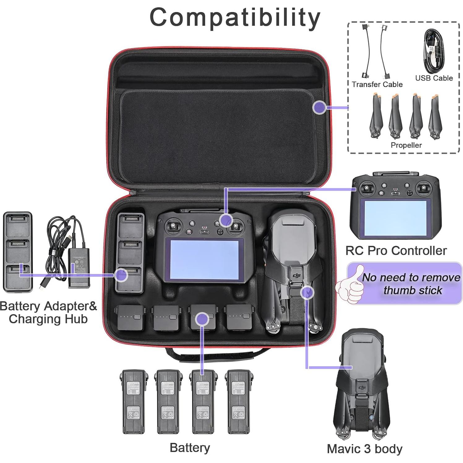 Funda Dura RLSOCO para DJI Mavic 3 - Almacenamiento Organizado