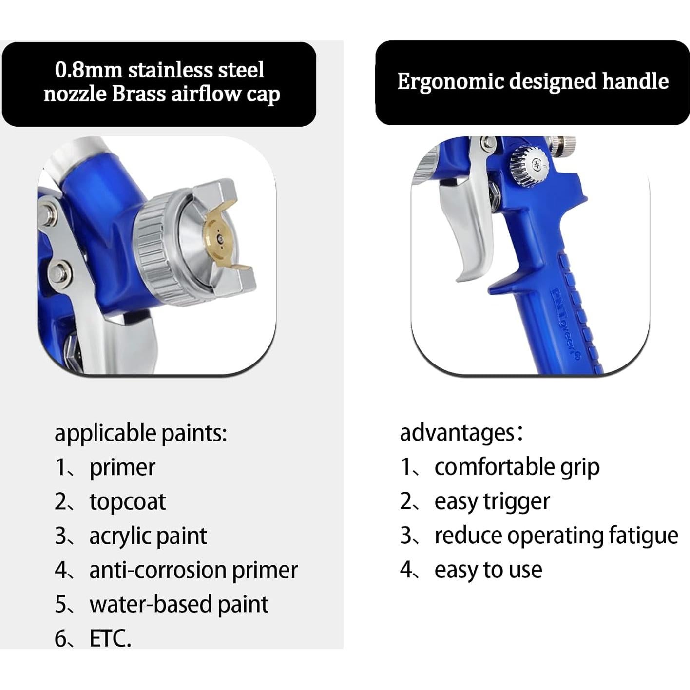 Pistola de Pintura HVLP PNTGREEN H2001 0.8mm 125cc Azul