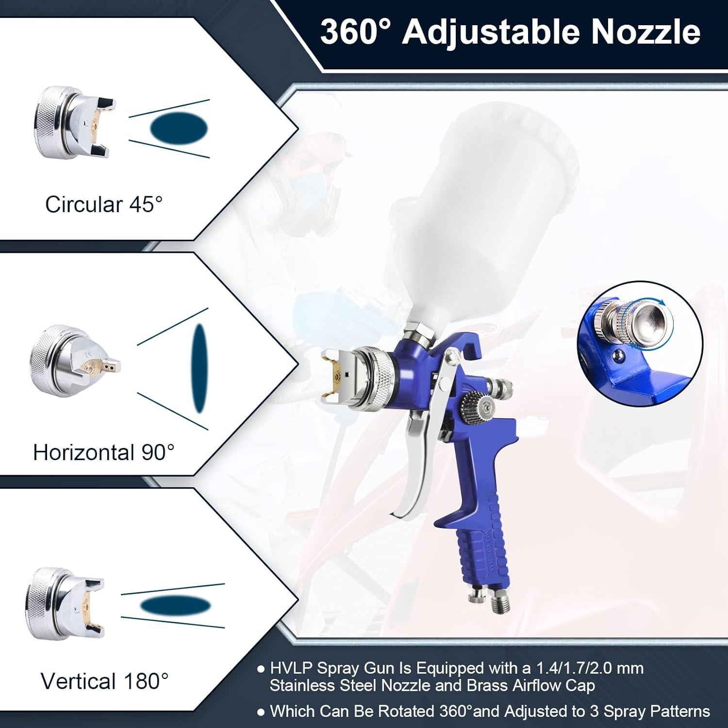 Pistola de Pulverización HVLP PNTGREEN HK827-P 600cc 1.4/1.7/2.0mm