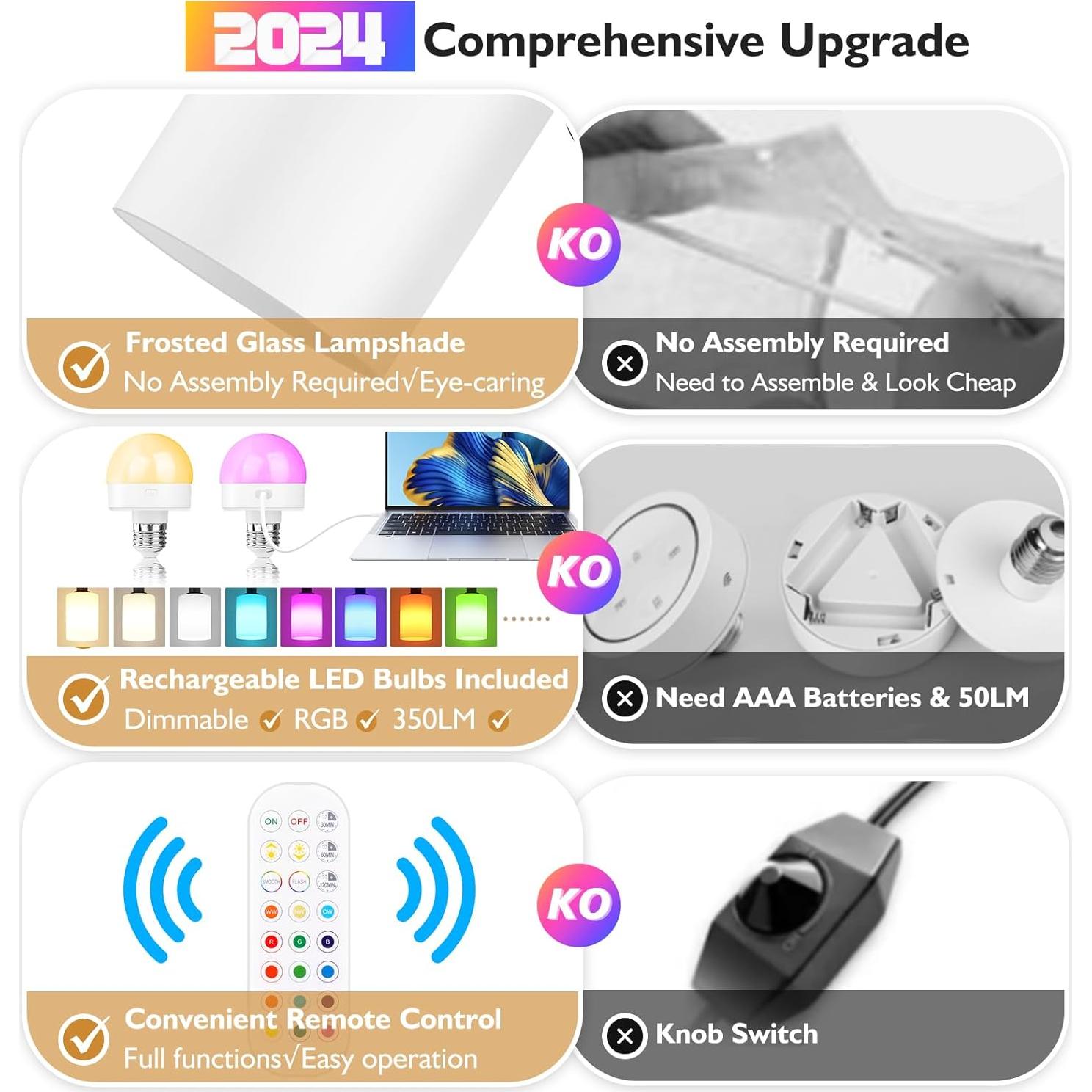 Juego de Apliques de Pared Inalámbricos Odnora 2 Luces Recargables