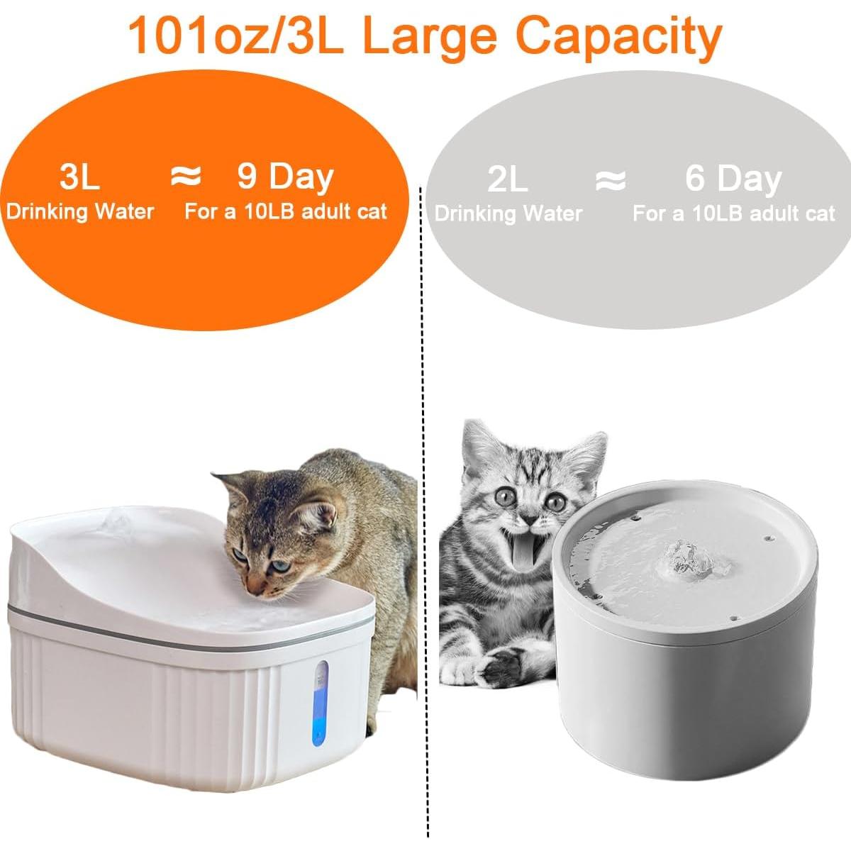 Fuente de Agua Automática para Gatos y Perros GinGine 3L