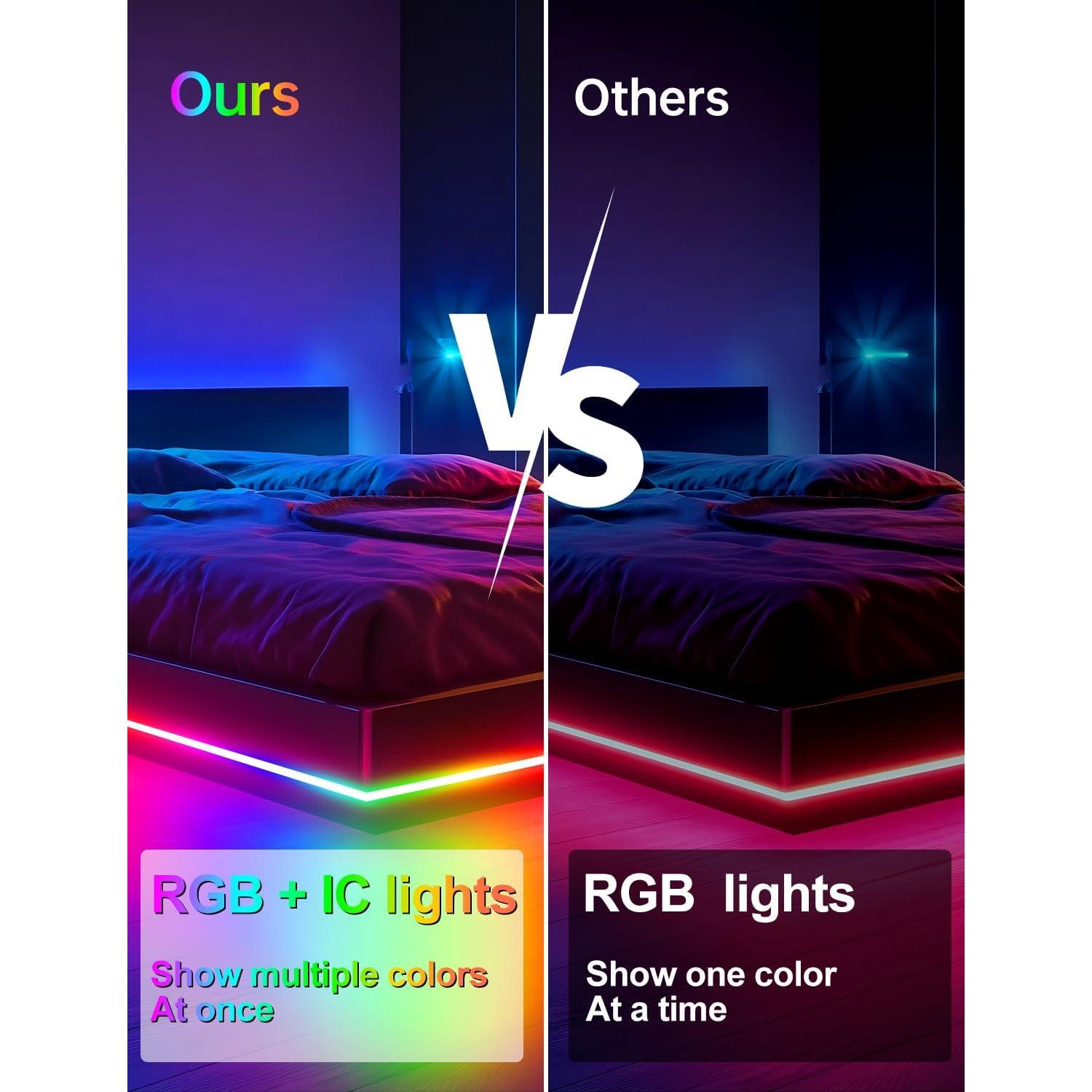 Tira de Luz LED Neón RGB+IC Lucienstar 5m Control por Voz