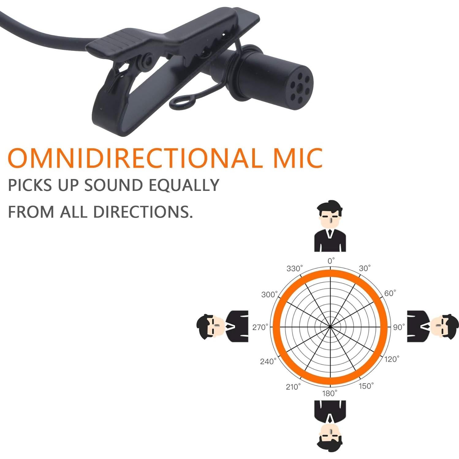 Micrófono Lavalier Comica CVM-V02O 1.8M XLR Omnidireccional