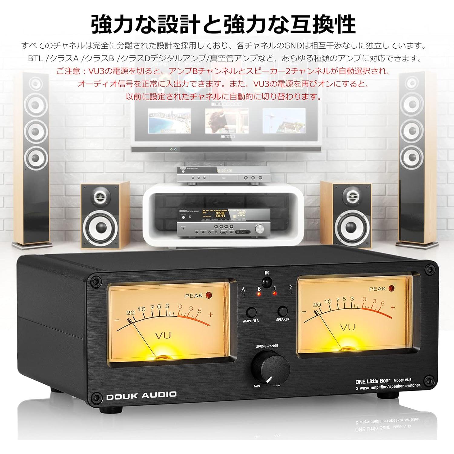 Medidor VU Analógico Doble Douk Audio DOUK-VU3 300W