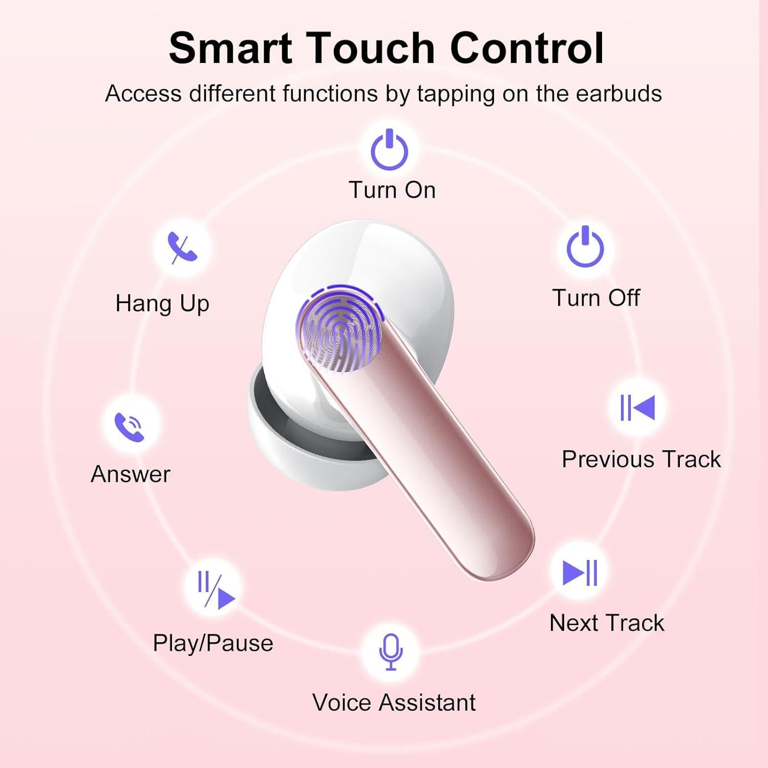 Auriculares Inalámbricos Wekily S50 Bluetooth 5.3 Estéreo HiFi