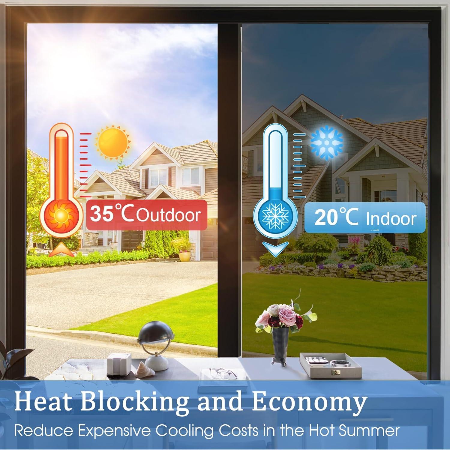 Película de Ventana Privada Coavas 60x300 cm Tinte Reflectante