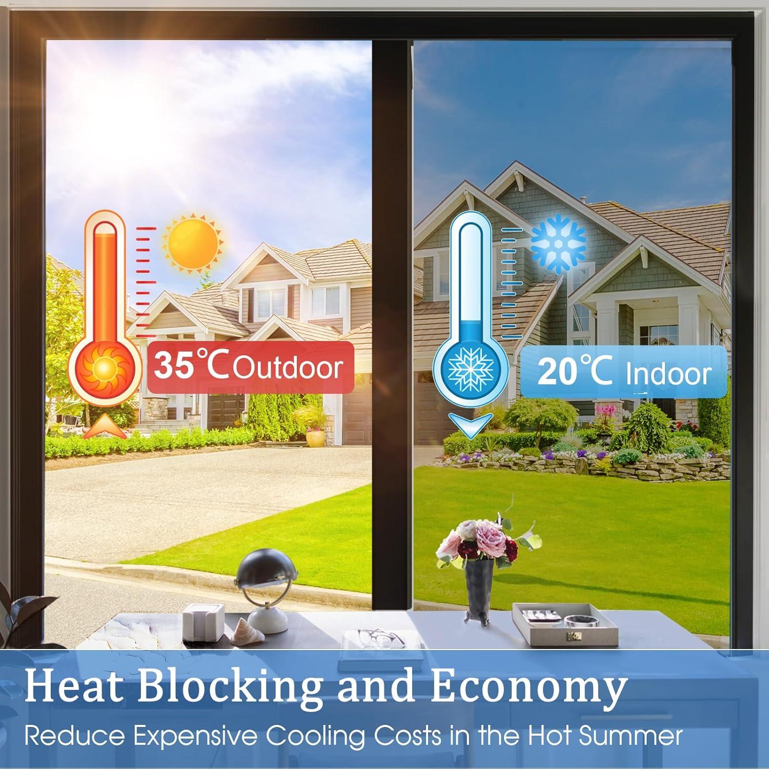 Película Reflectante Coavas 44.5x400.1cm, Bloqueo UV y Calor